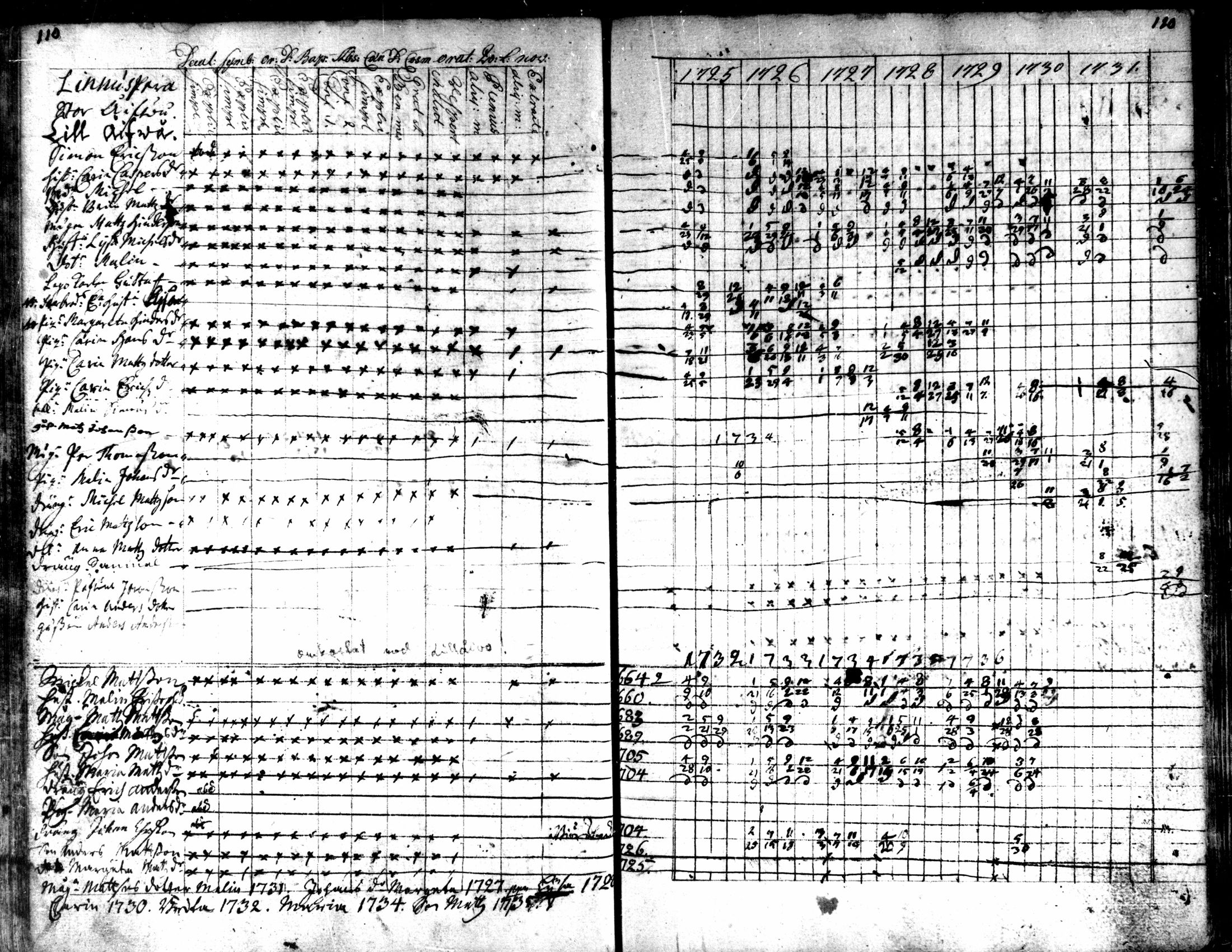 [ kuvat/112.jpg ]