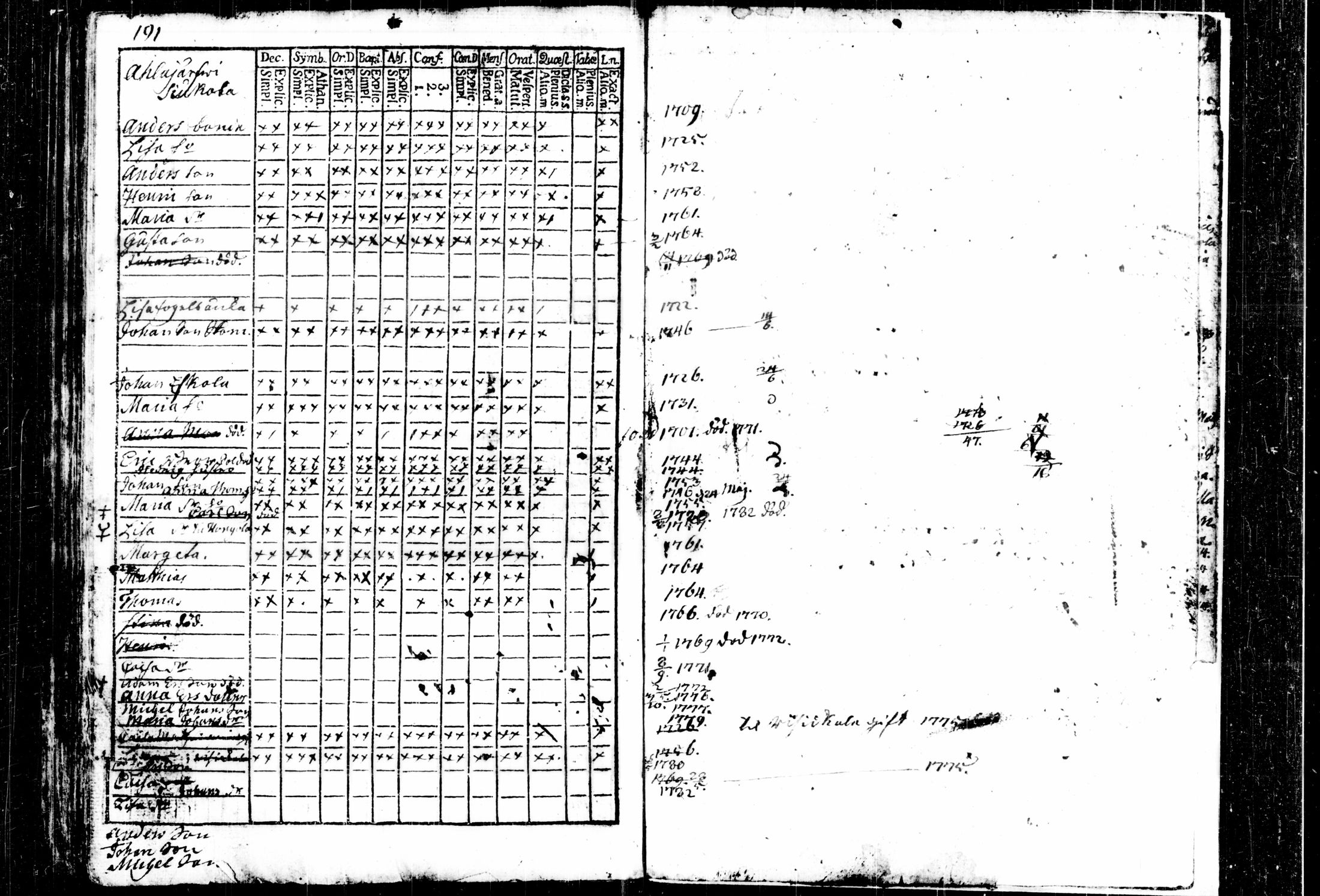 [ kuvat/102.jpg ]