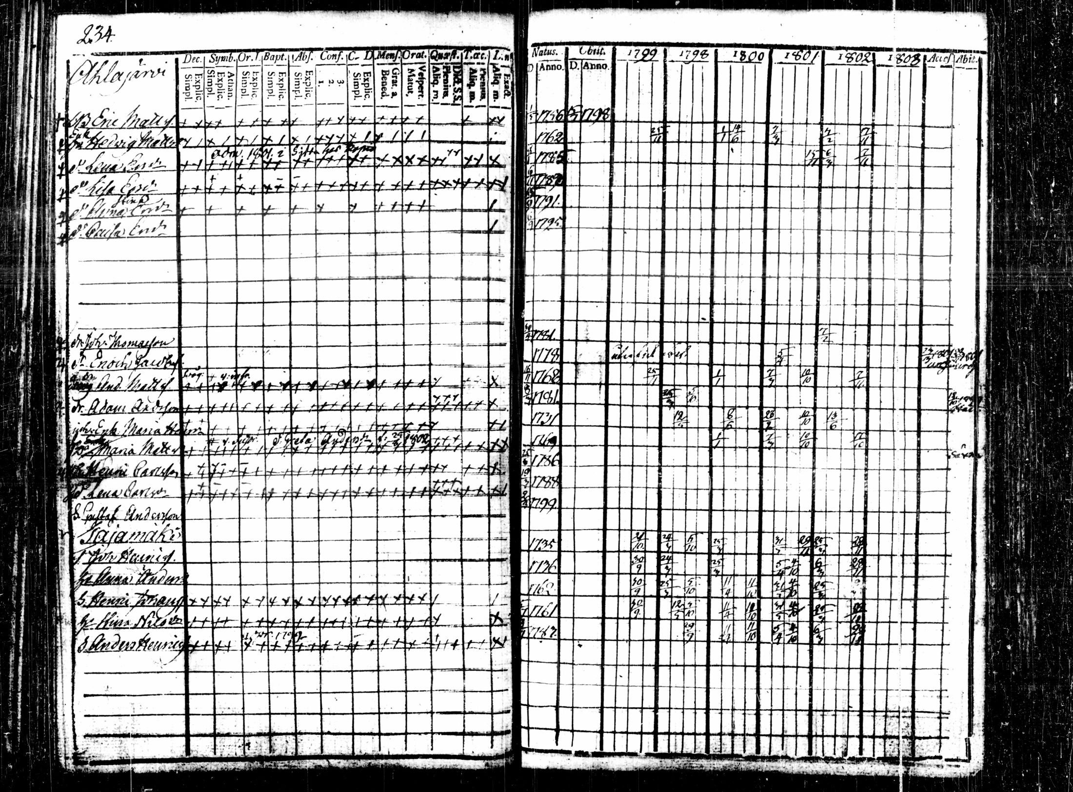 [ kuvat/124.jpg ]
