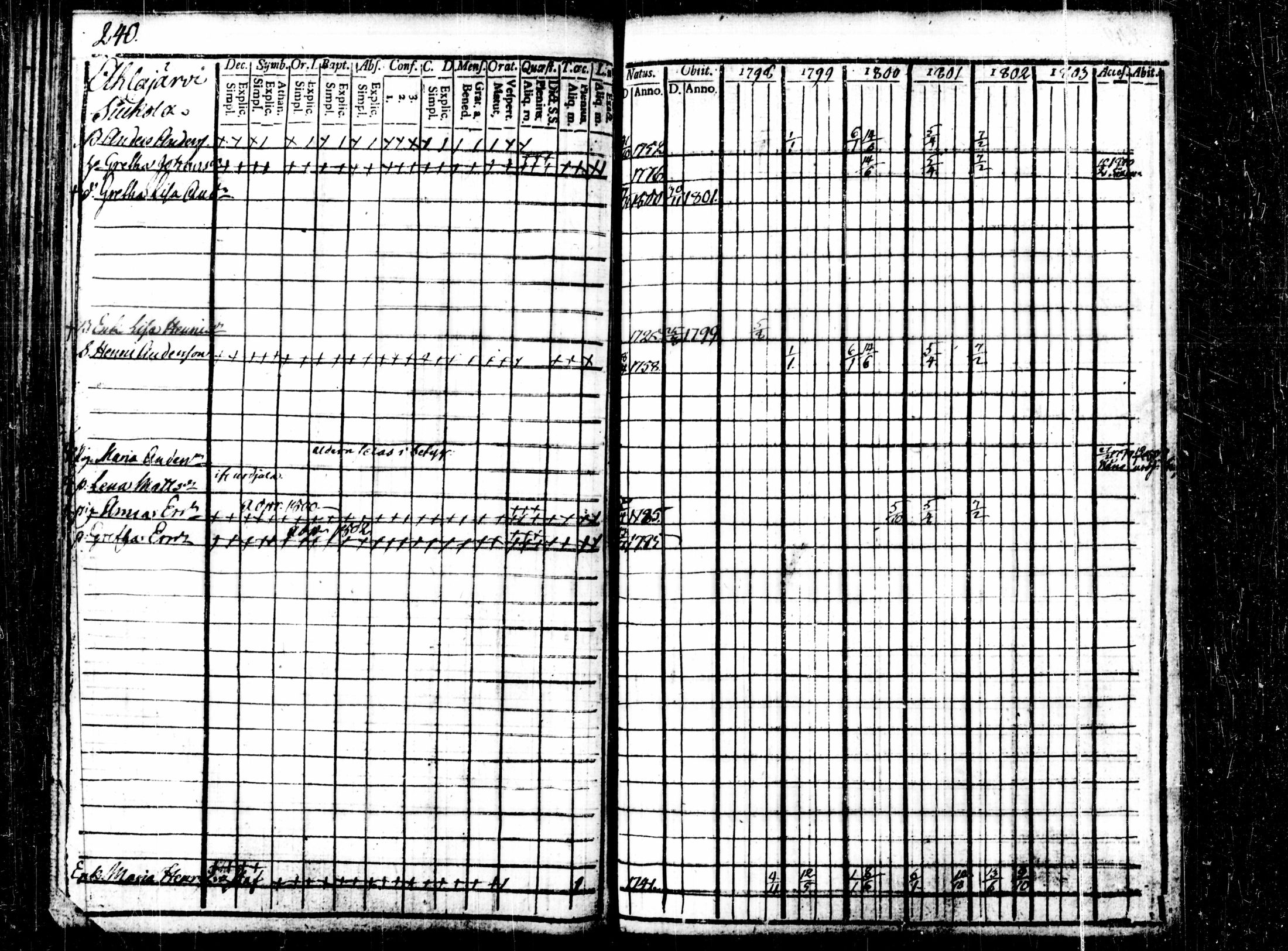 [ kuvat/127.jpg ]