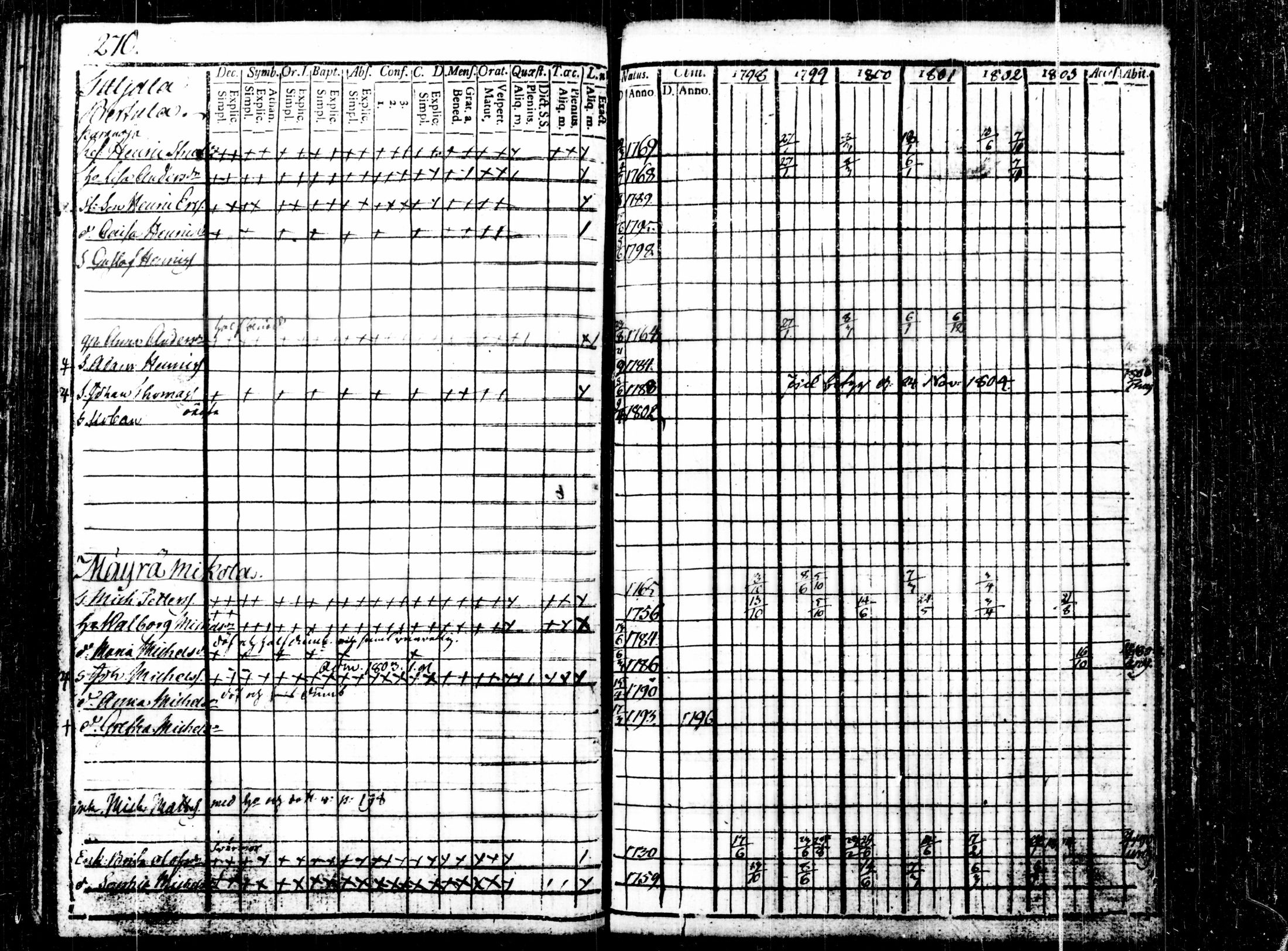 [ kuvat/142.jpg ]