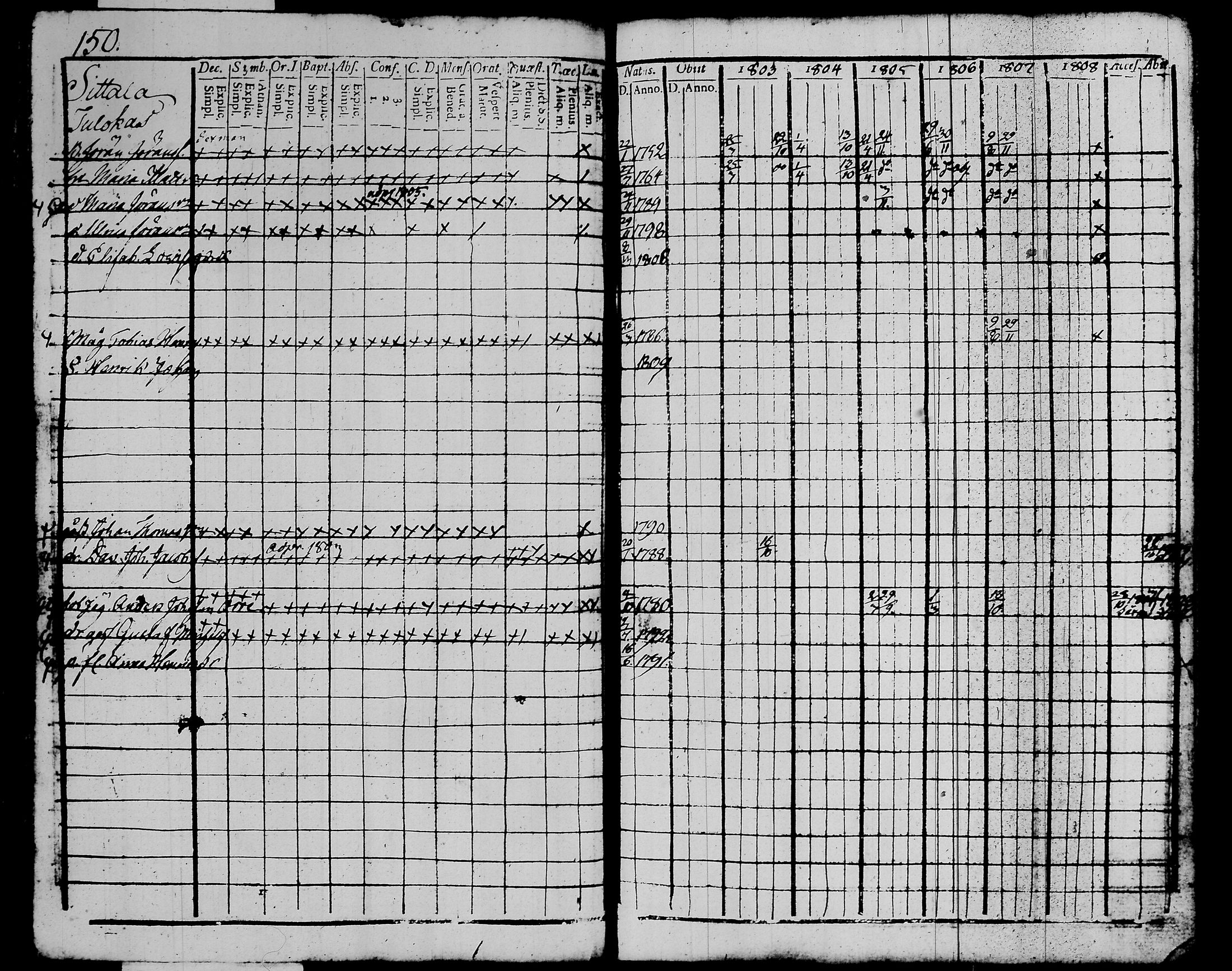 [ kuvat/171.jpg ]