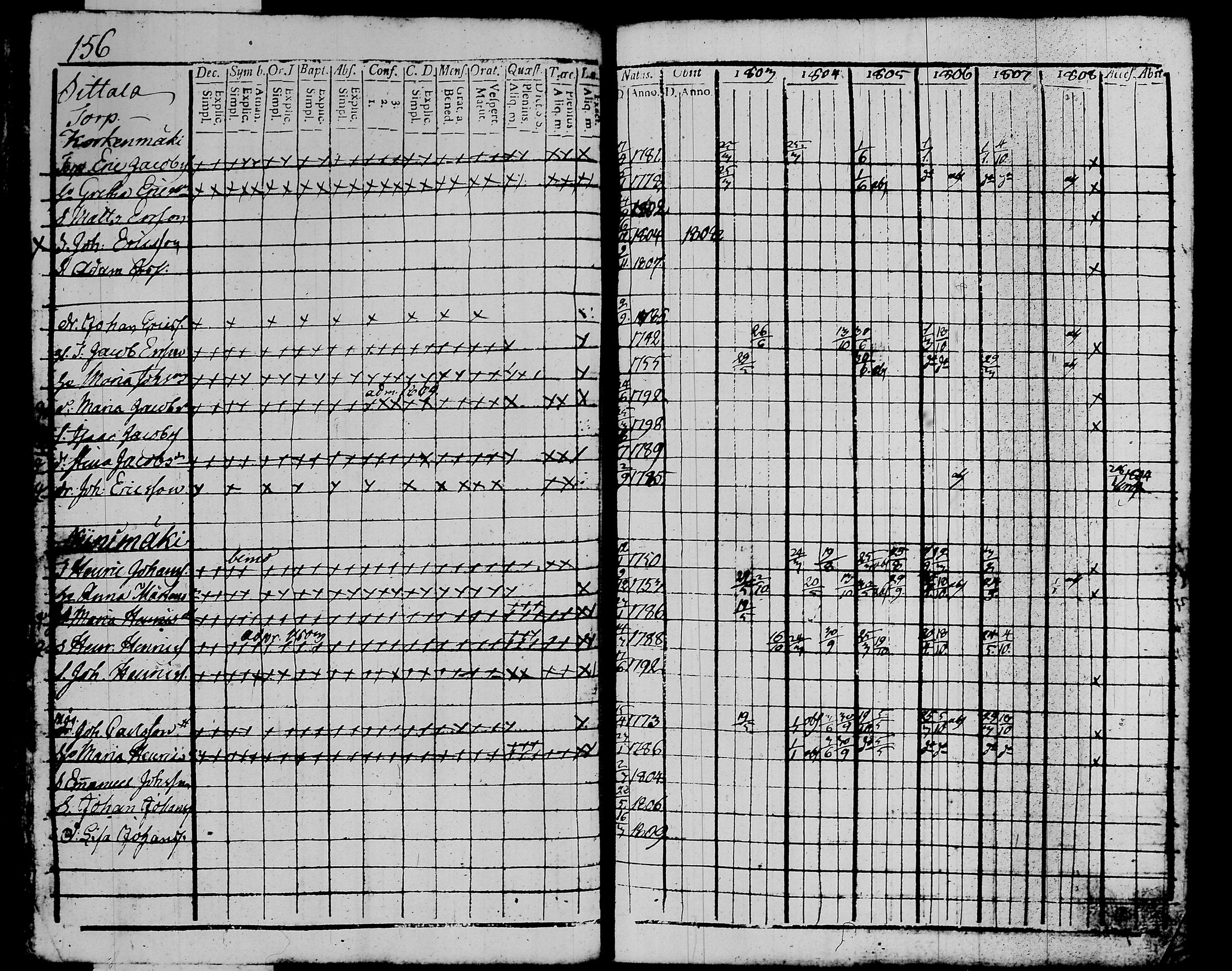 [ kuvat/178.jpg ]