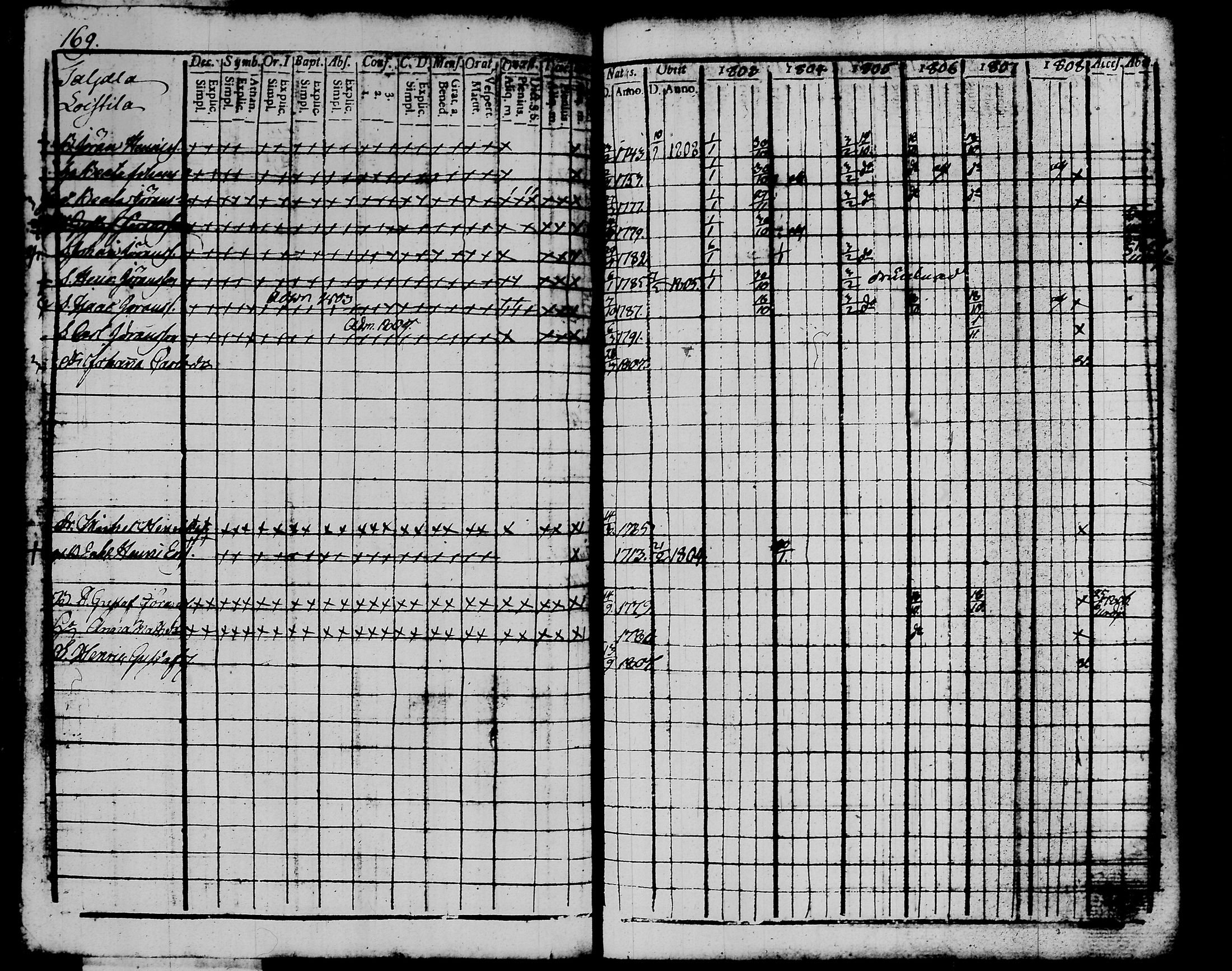 [ kuvat/193.jpg ]