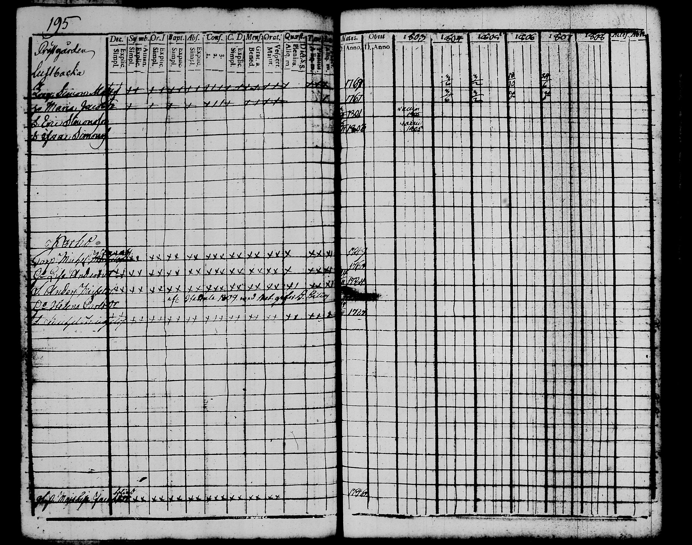 [ kuvat/221.jpg ]