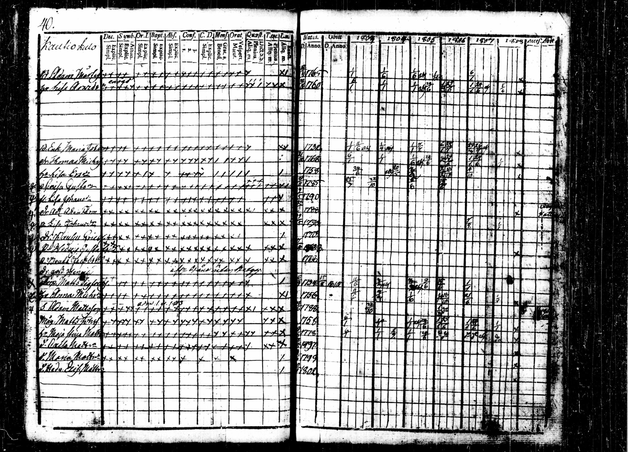 [ kuvat/48.jpg ]