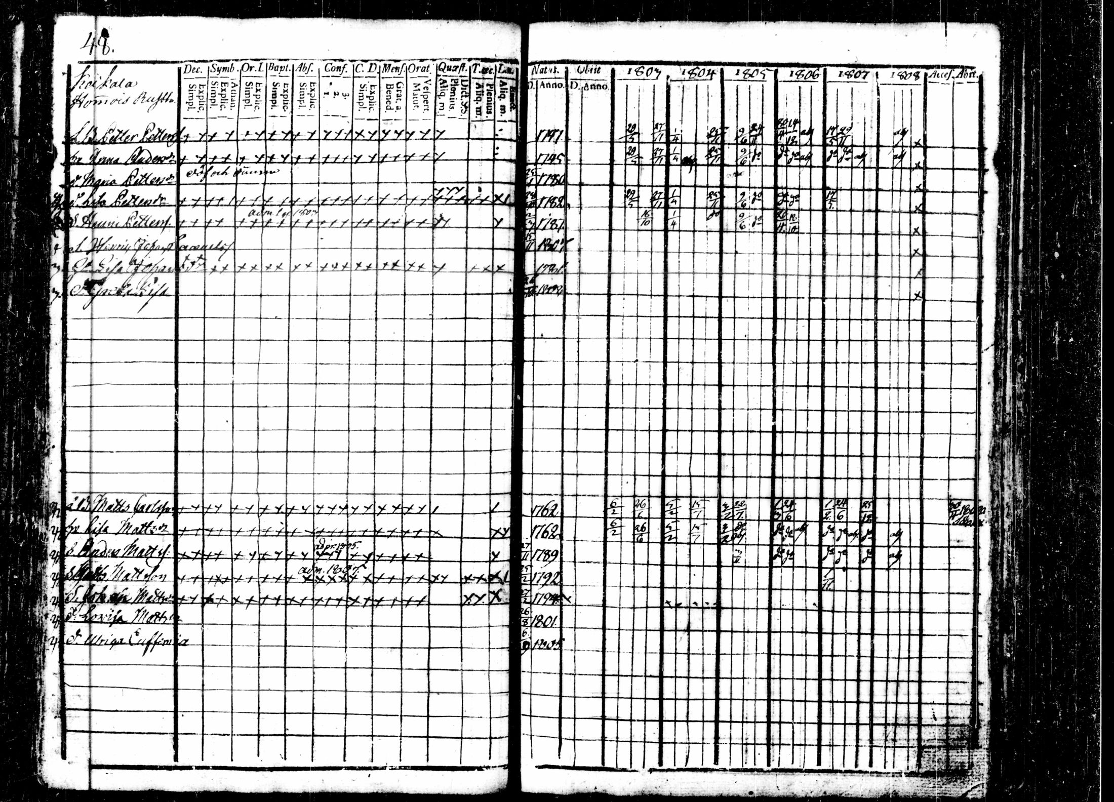 [ kuvat/56.jpg ]