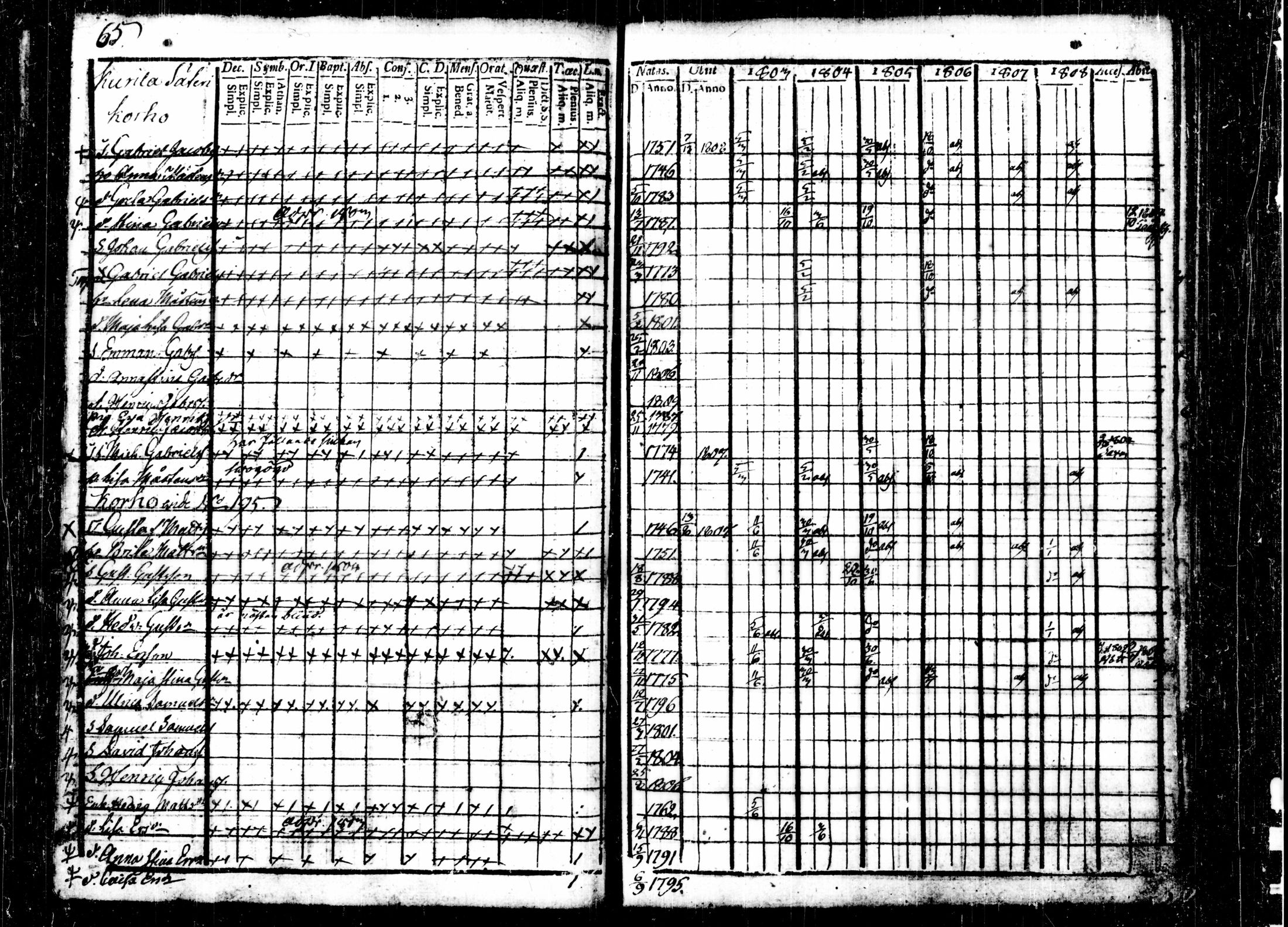 [ kuvat/74.jpg ]