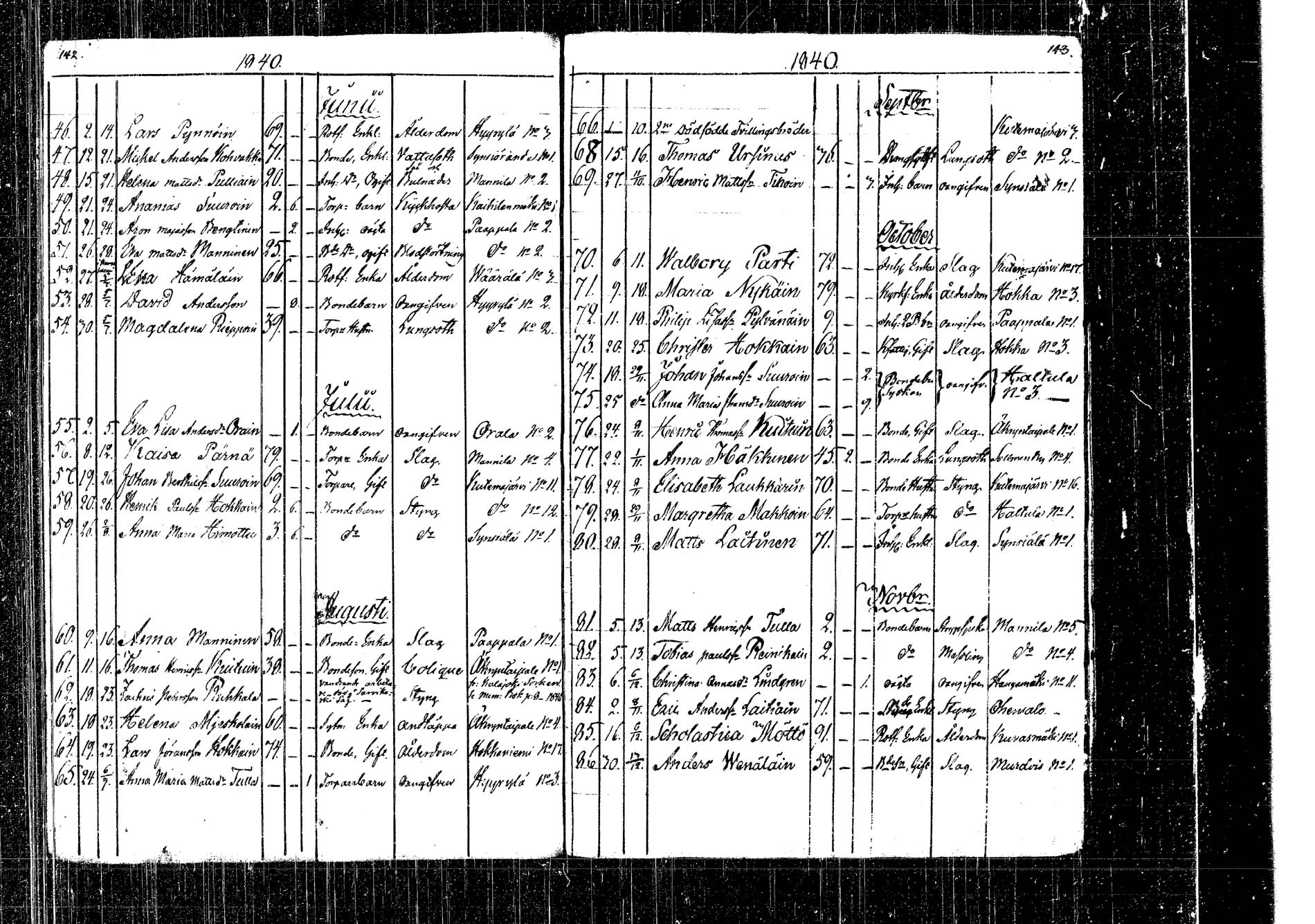 [ kuvat/112.jpg ]