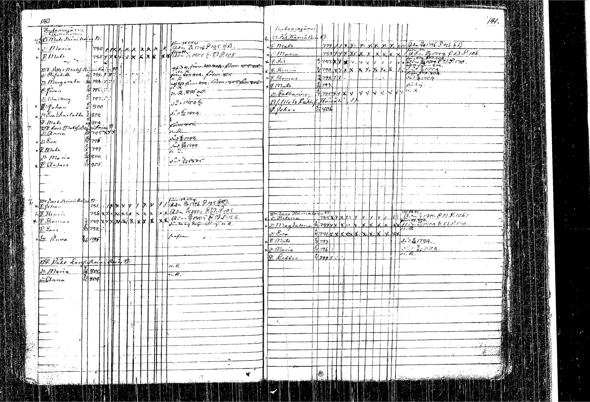 [ kuvat/81.jpg ]
