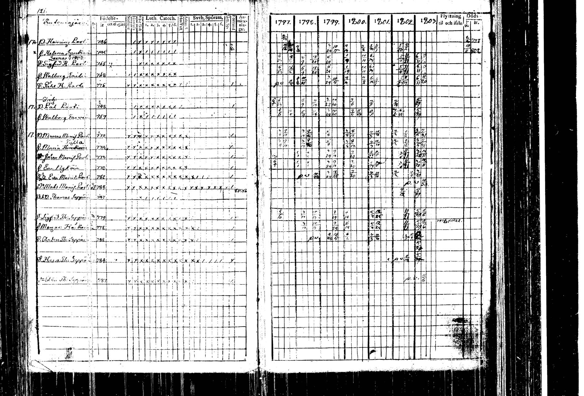 [ kuvat/123.jpg ]