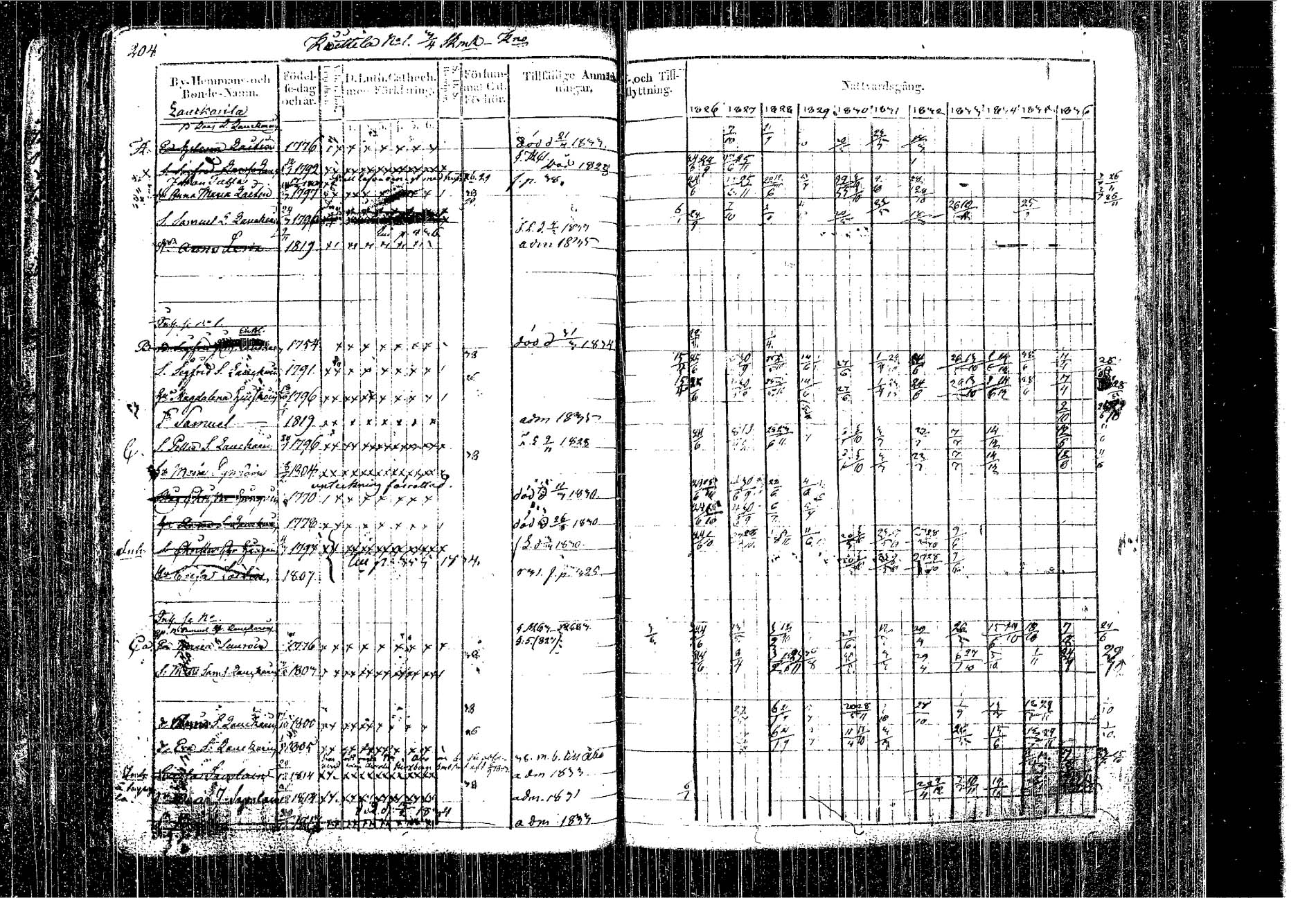 [ kuvat/119.jpg ]