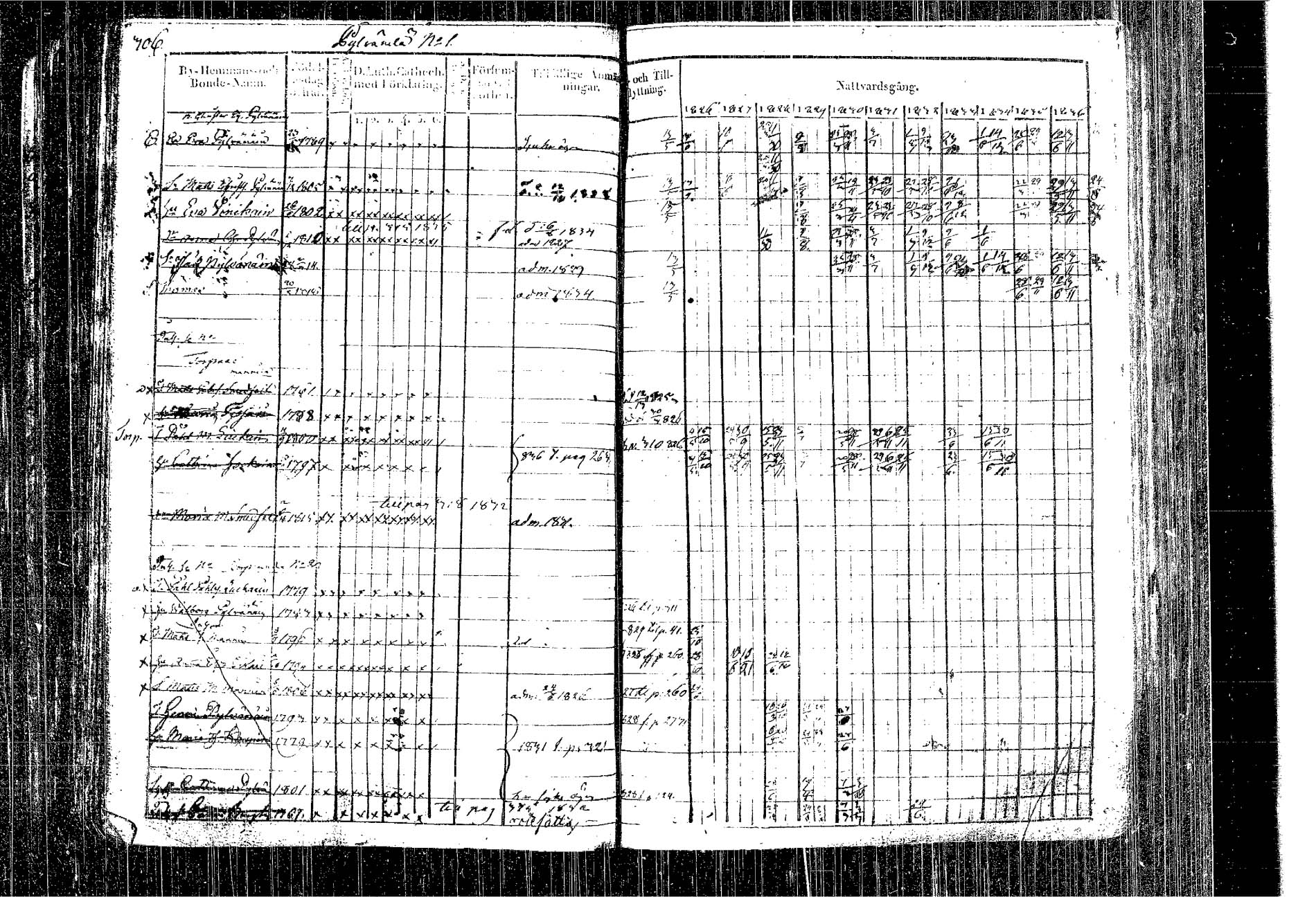 [ kuvat/227.jpg ]