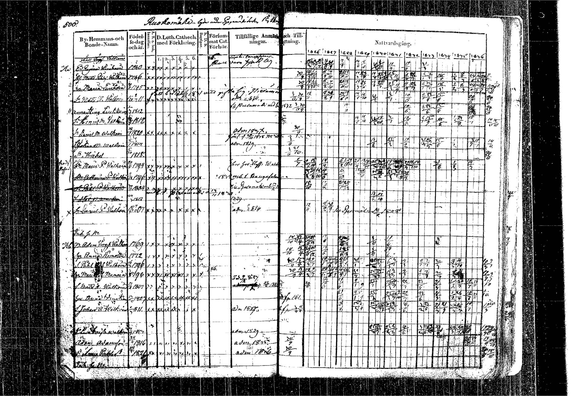 [ kuvat/432.jpg ]