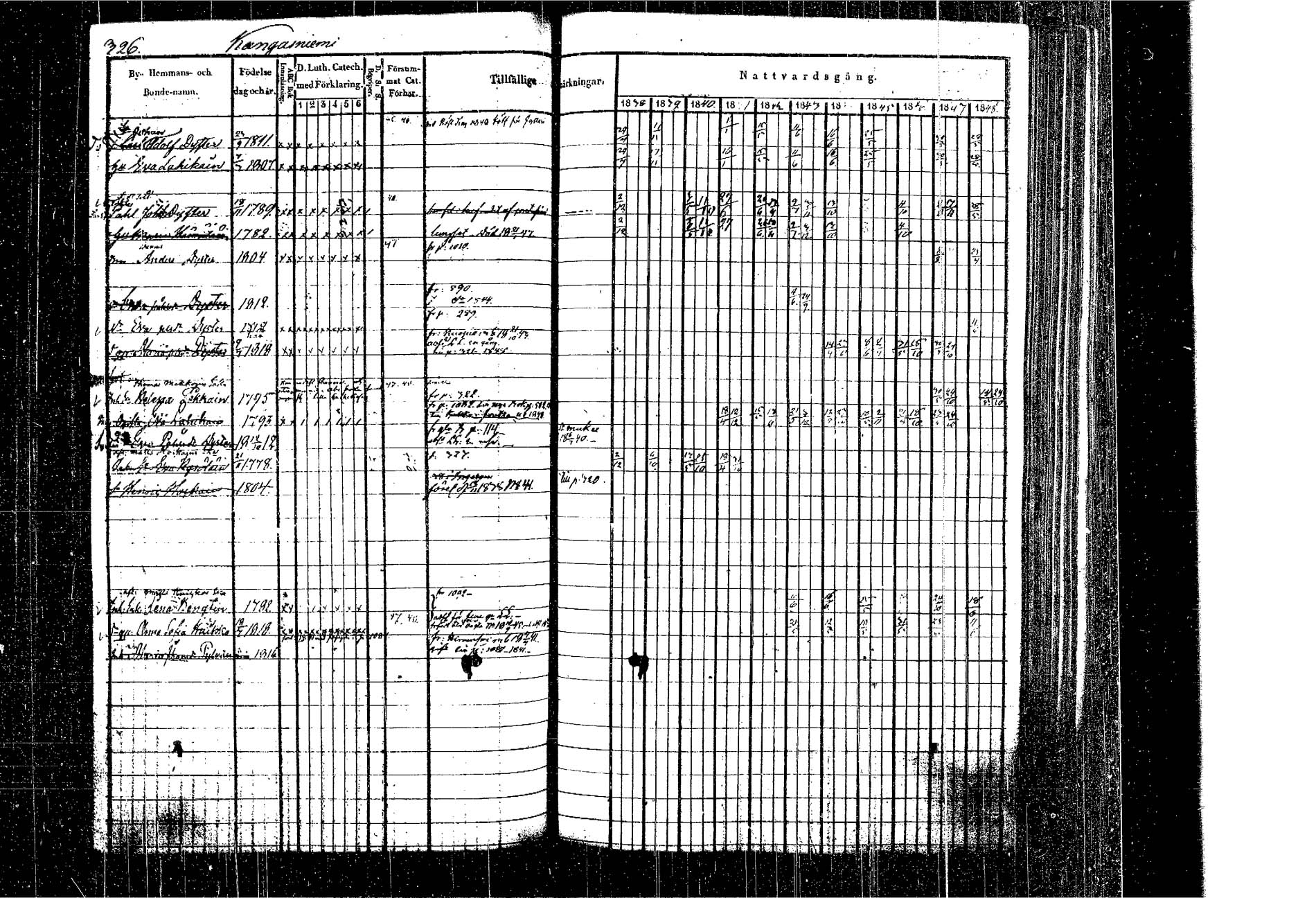[ kuvat/314.jpg ]