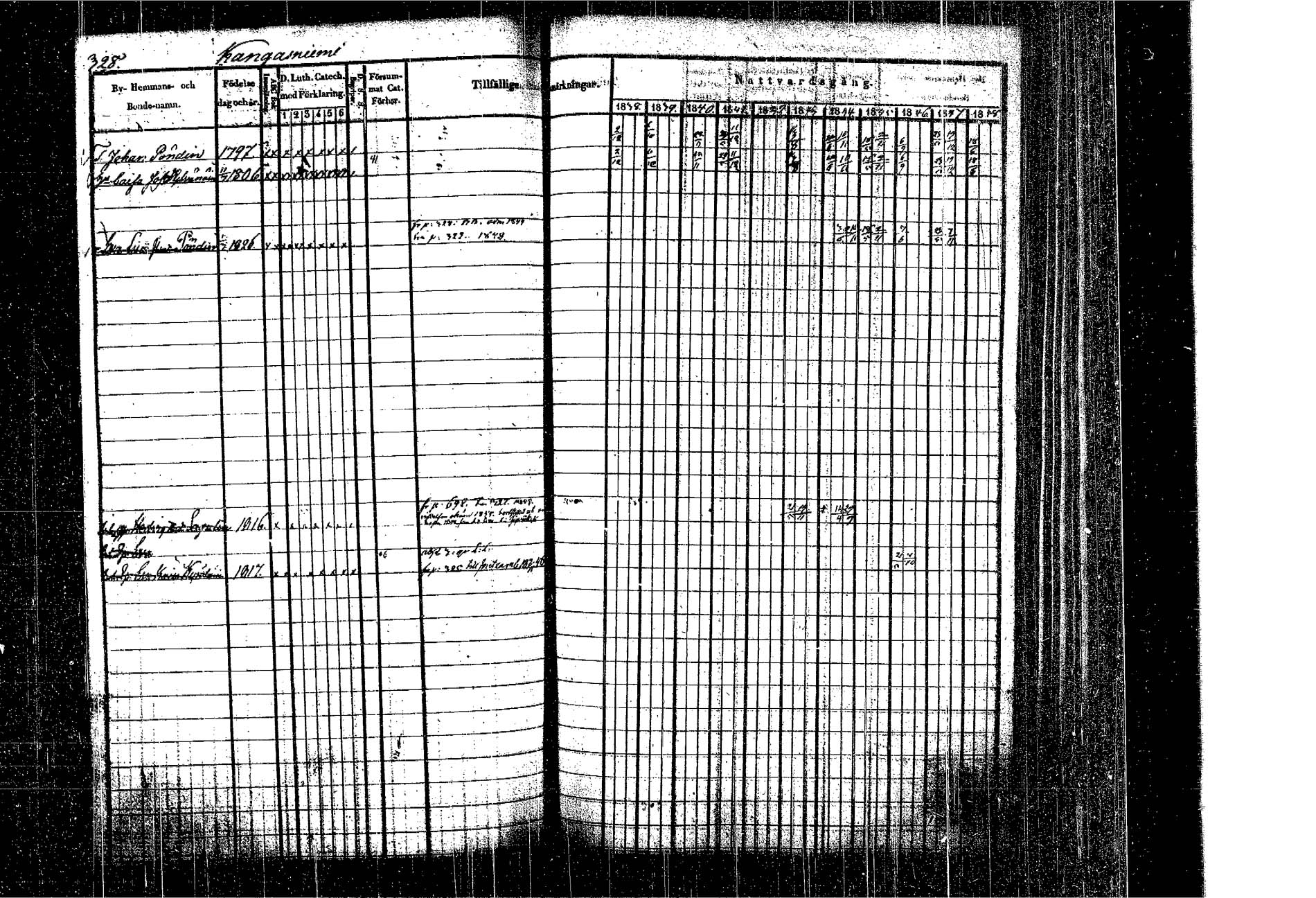 [ kuvat/316.jpg ]
