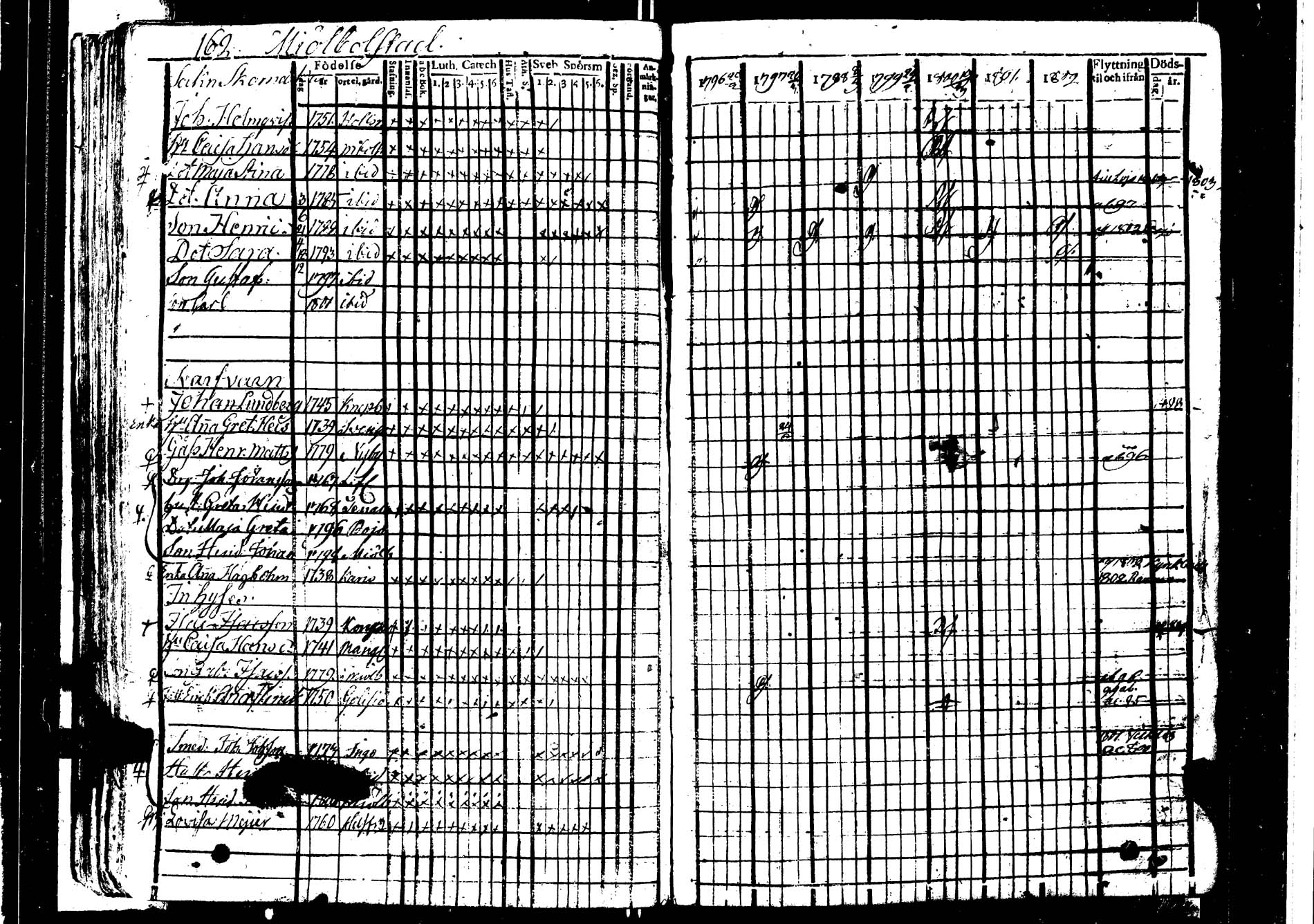 [ kuvat/168.jpg ]
