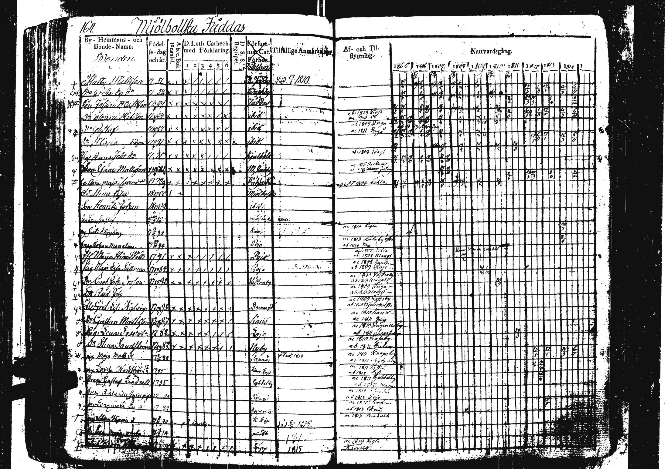 [ kuvat/170.jpg ]