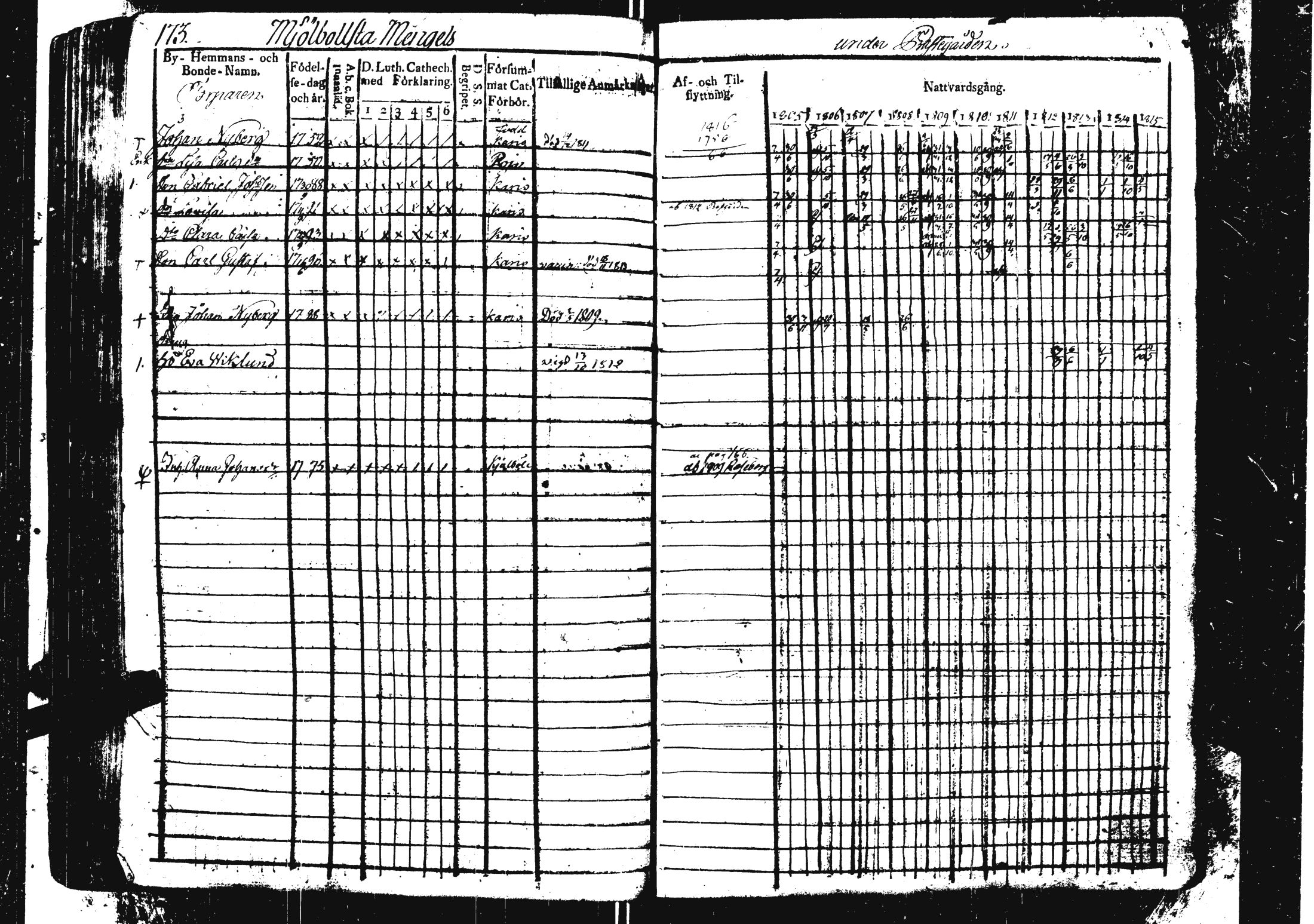 [ kuvat/179.jpg ]