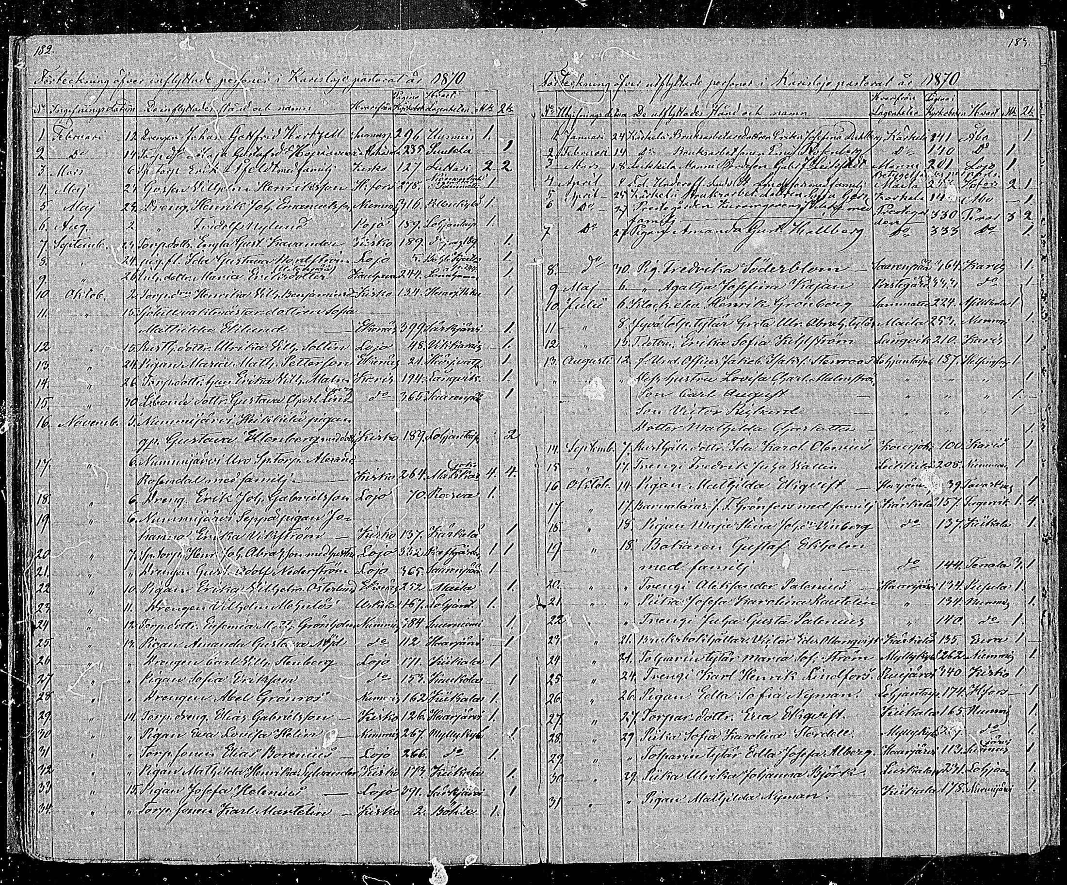 [ kuvat/91.jpg ]
