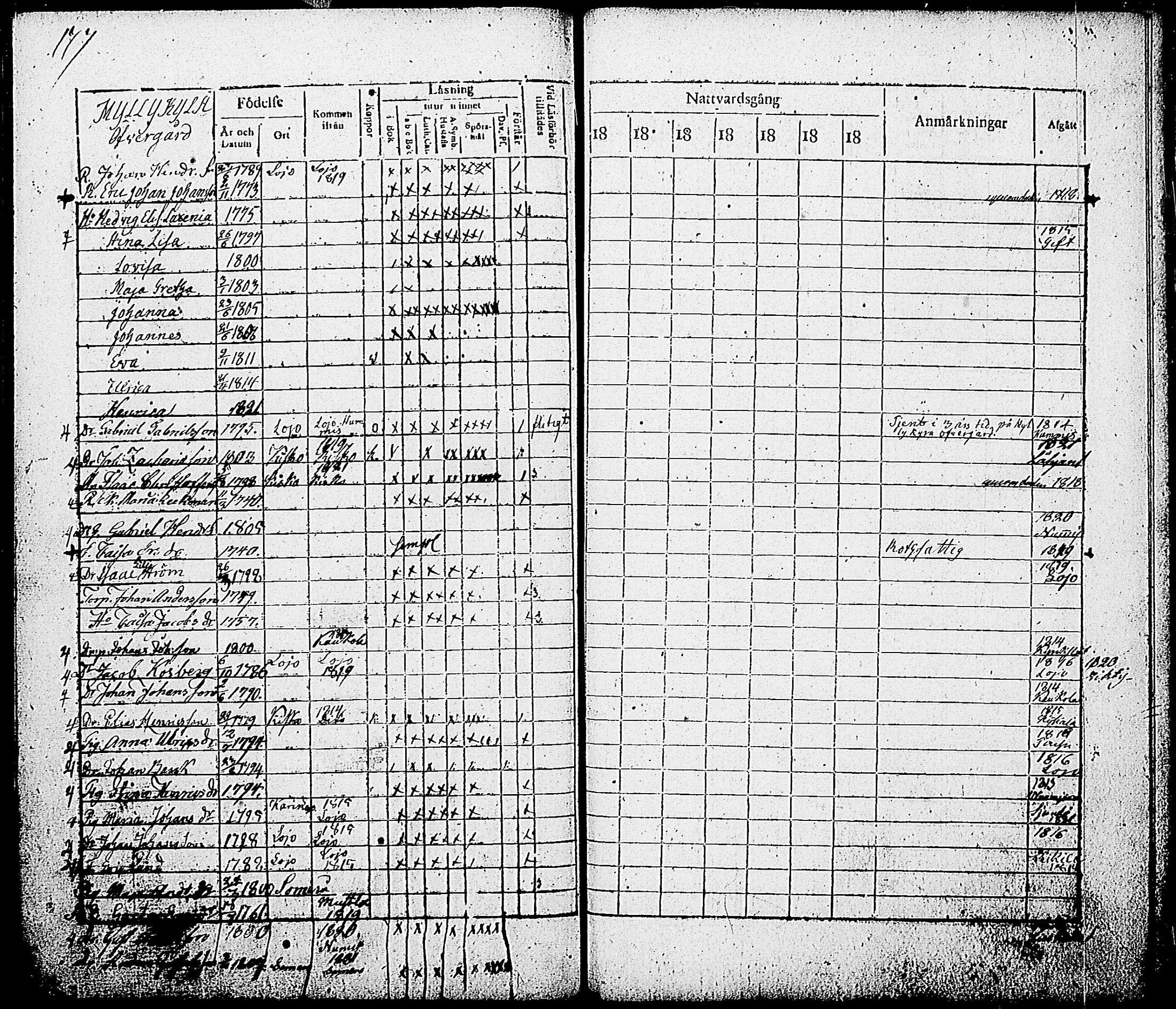 [ kuvat/182.jpg ]