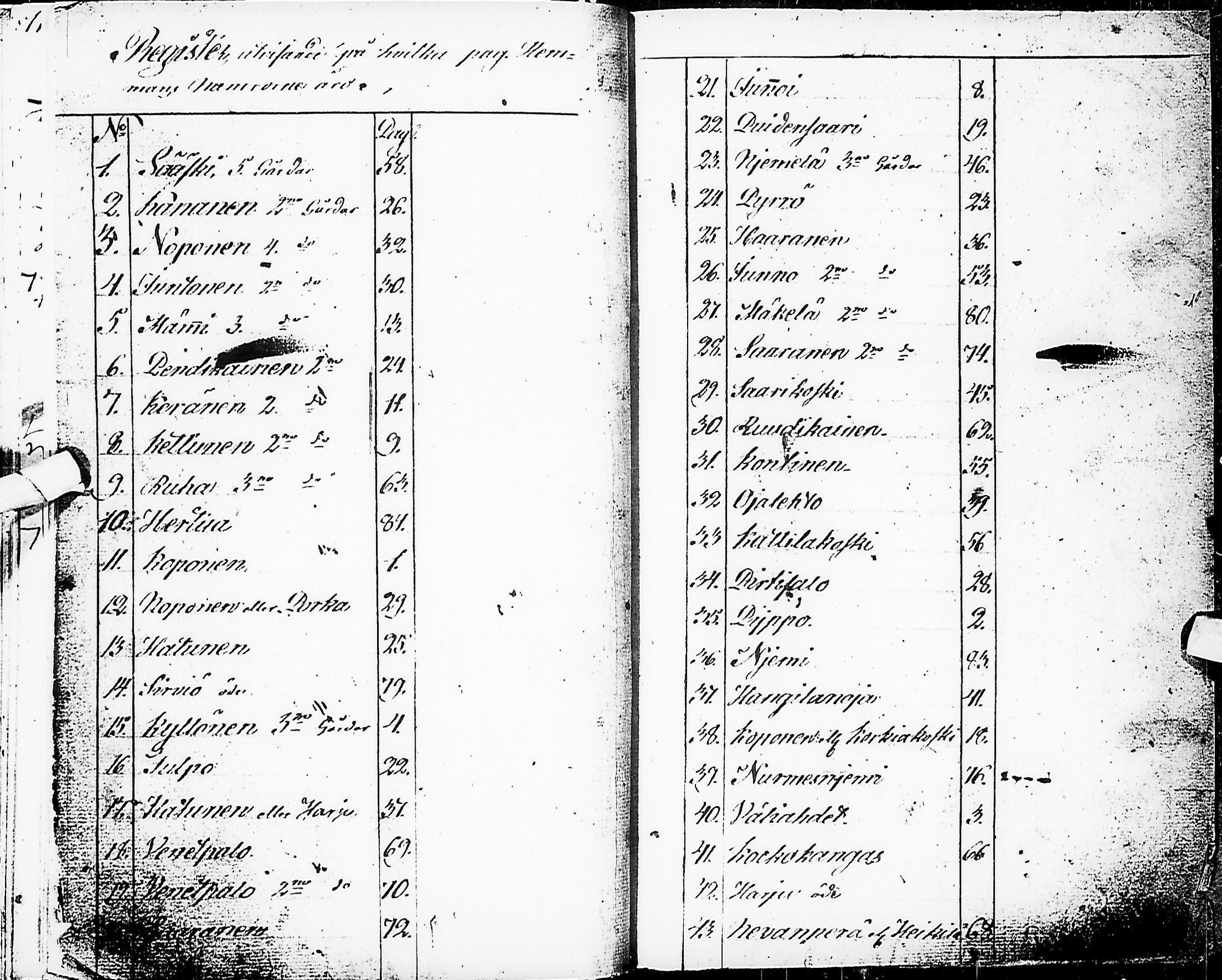 [ kuvat/122.jpg ]