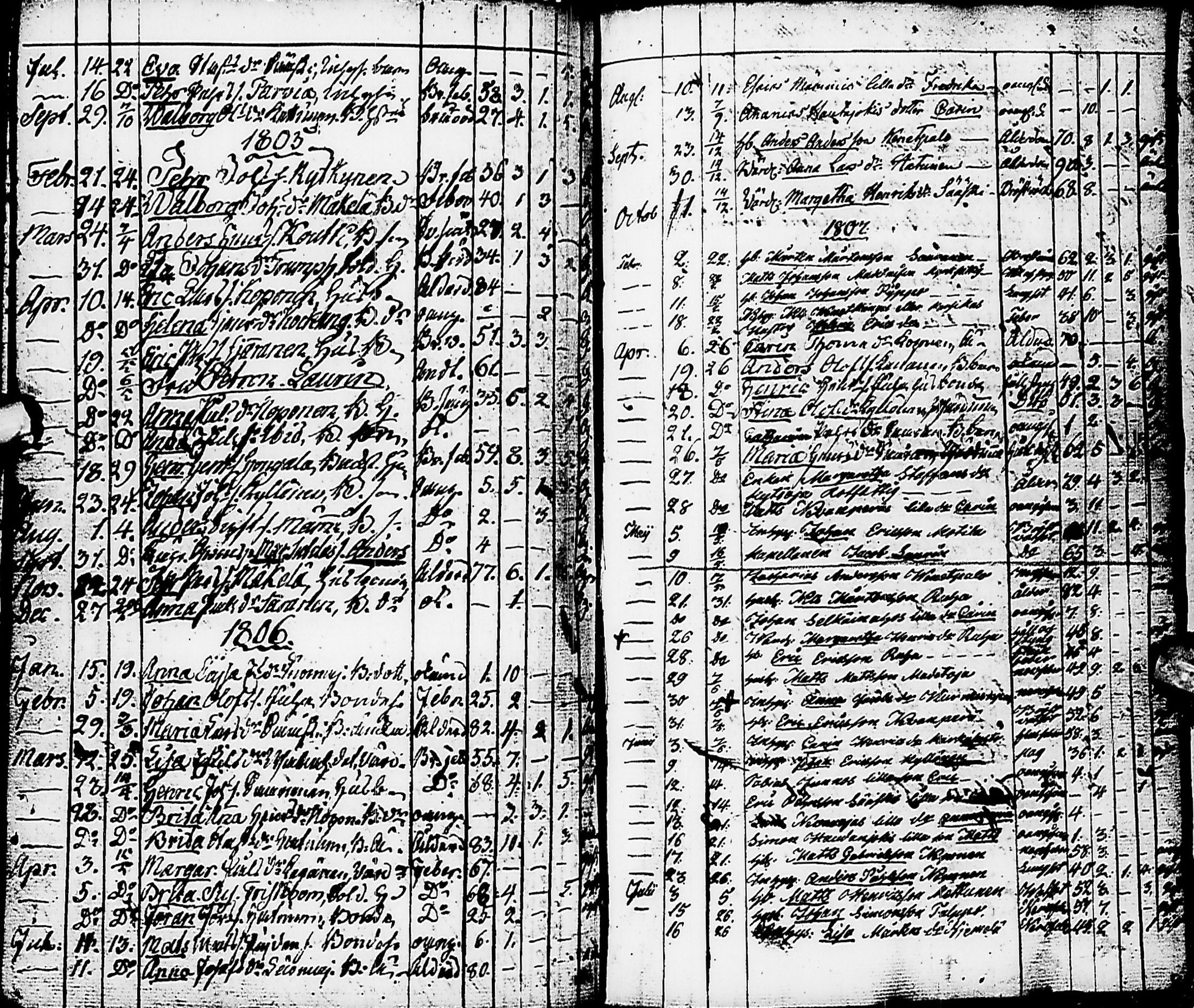 [ kuvat/129.jpg ]