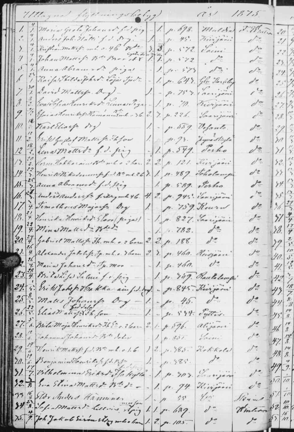[ kuvat/62.jpg ]
