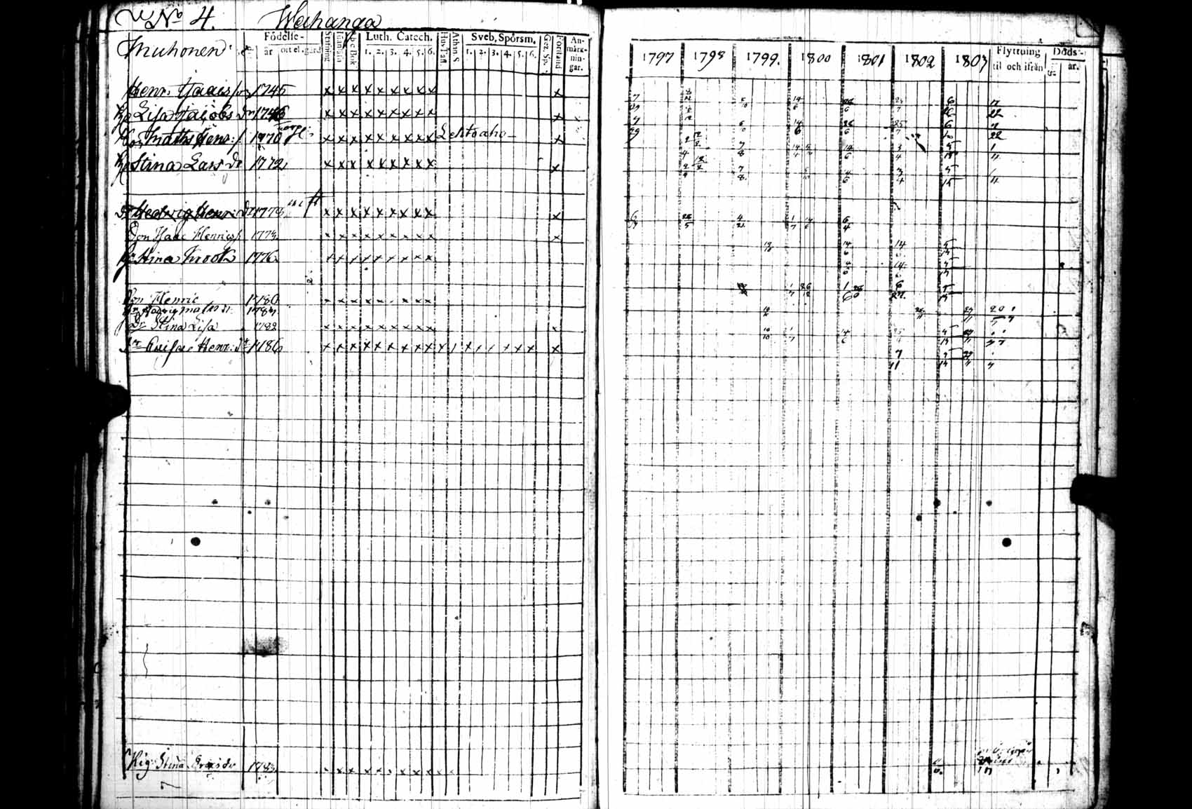 [ kuvat/112.jpg ]