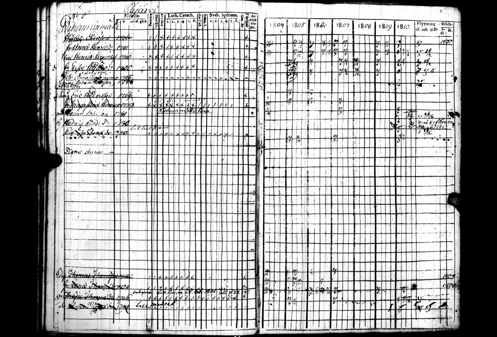 [ kuvat/116.jpg ]