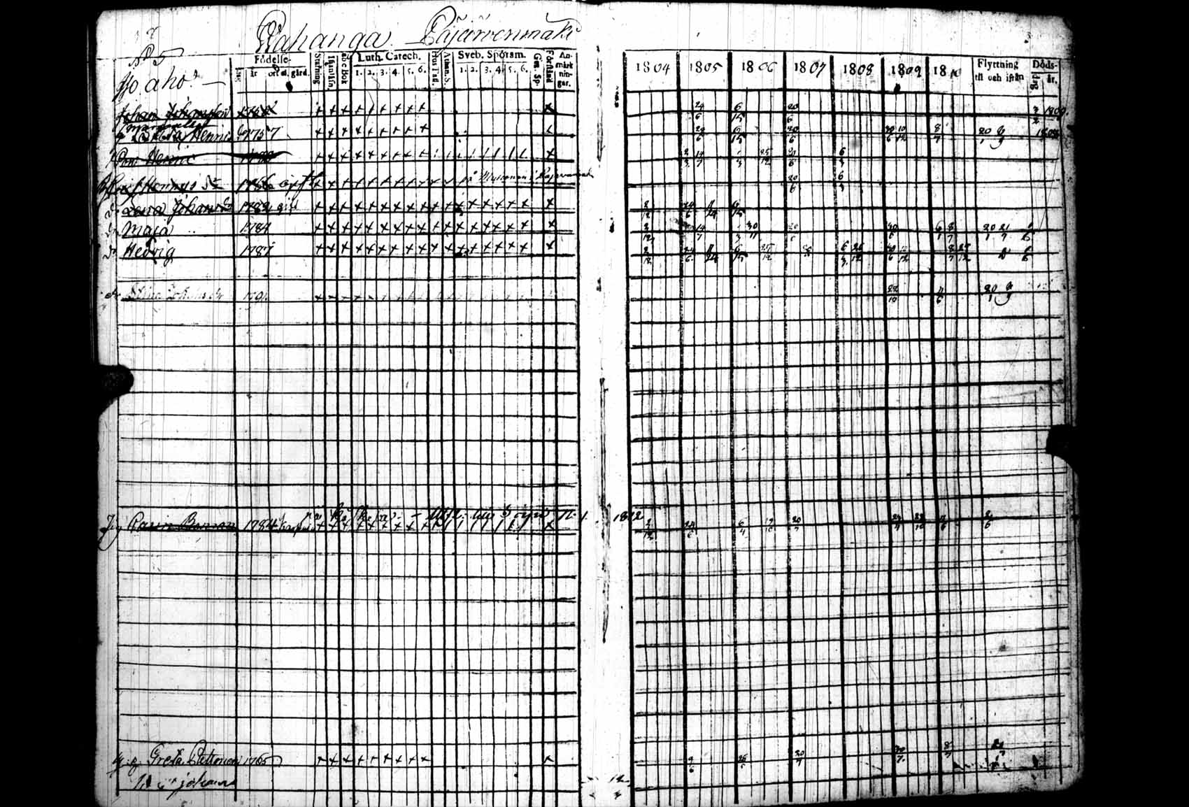 [ kuvat/168.jpg ]