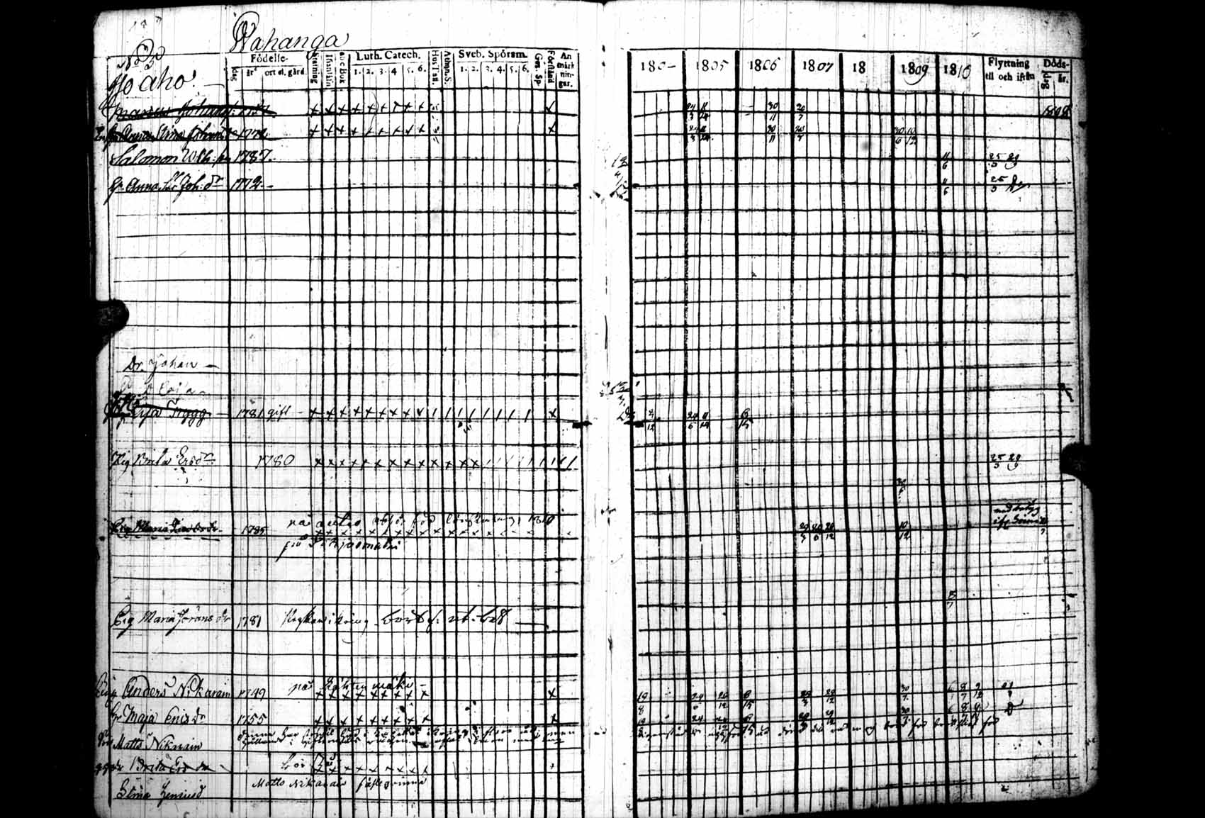 [ kuvat/169.jpg ]
