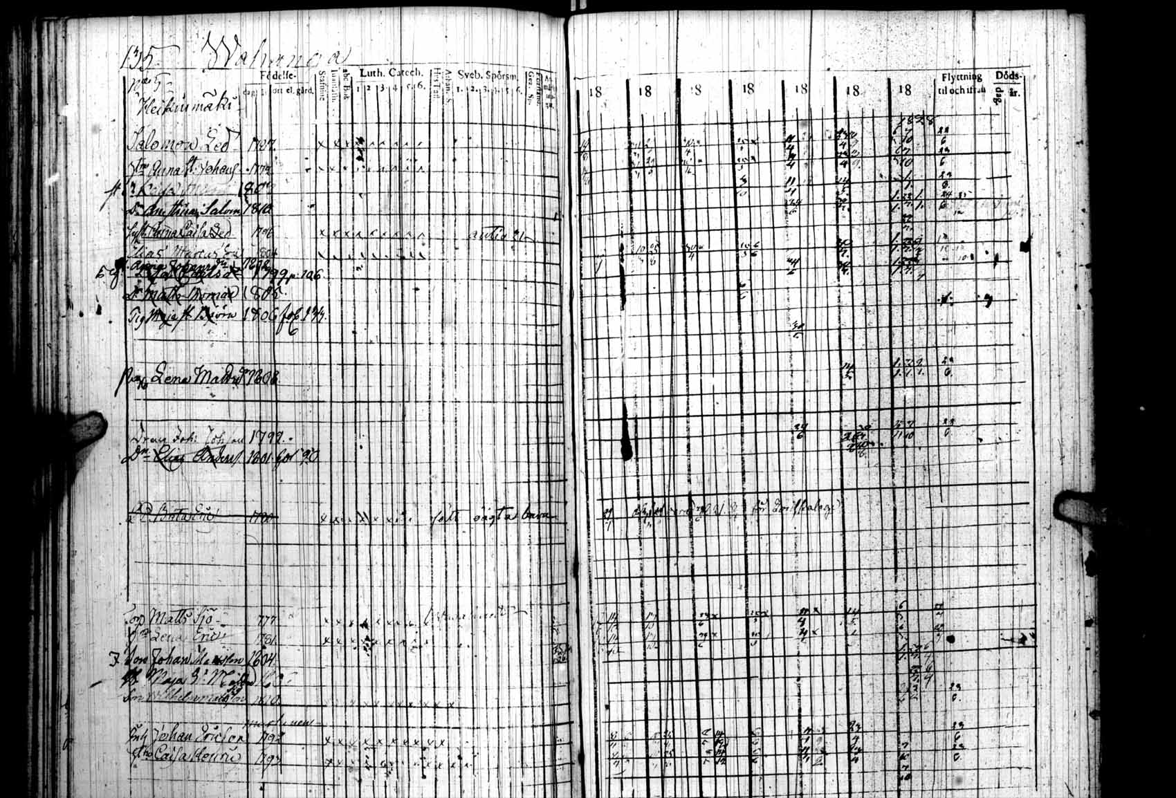 [ kuvat/135.jpg ]