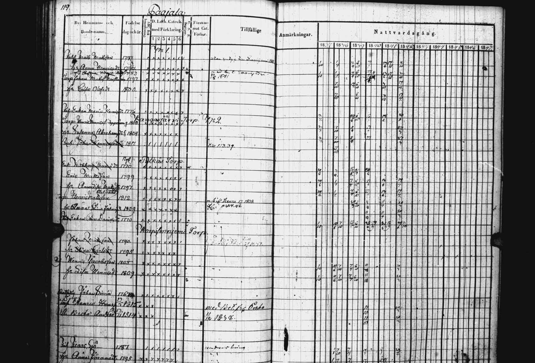 [ kuvat/119.jpg ]