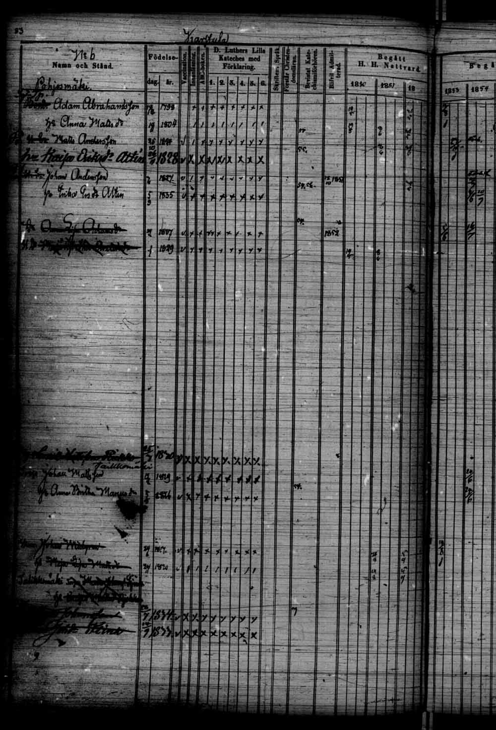 [ kuvat/167.jpg ]