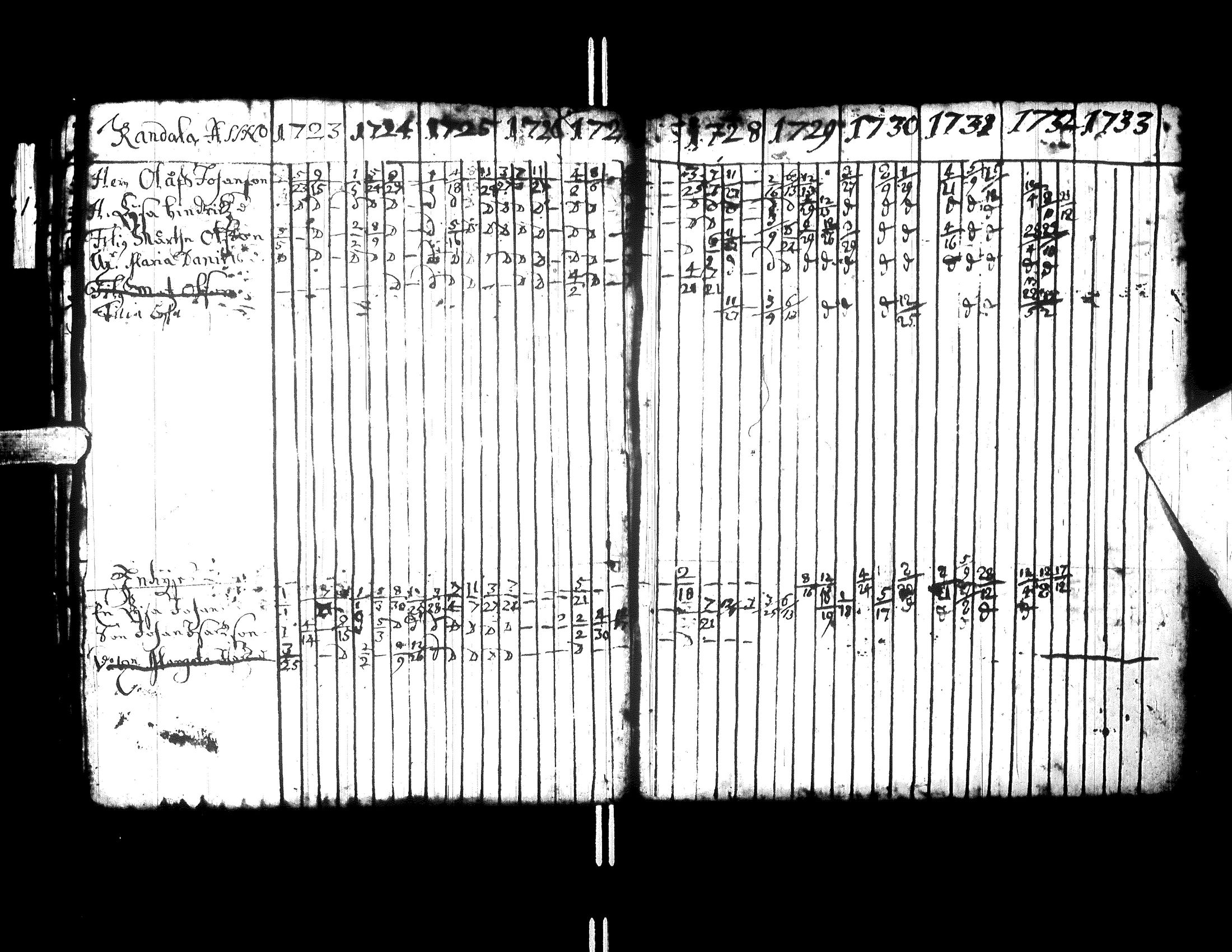 [ kuvat/31.jpg ]