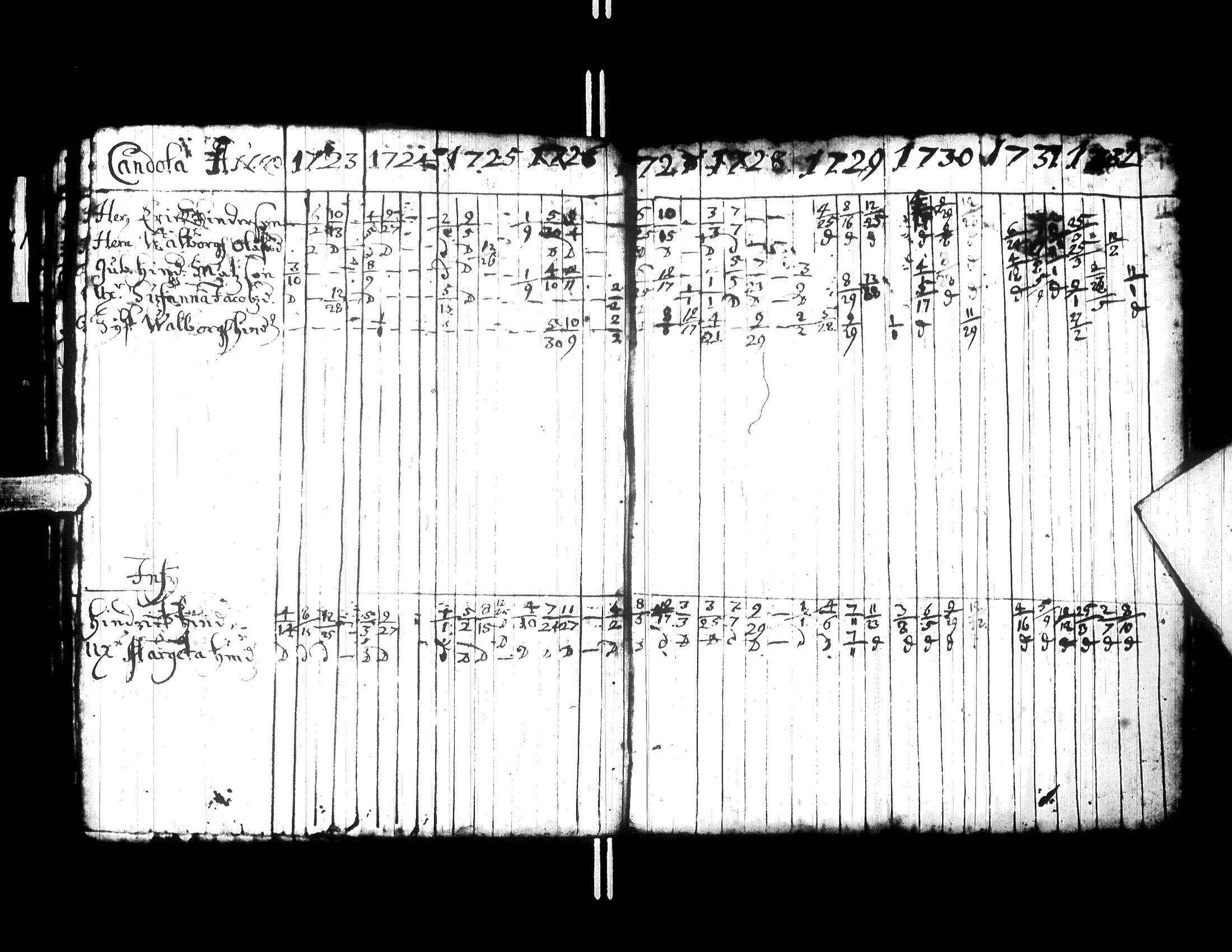[ kuvat/32.jpg ]