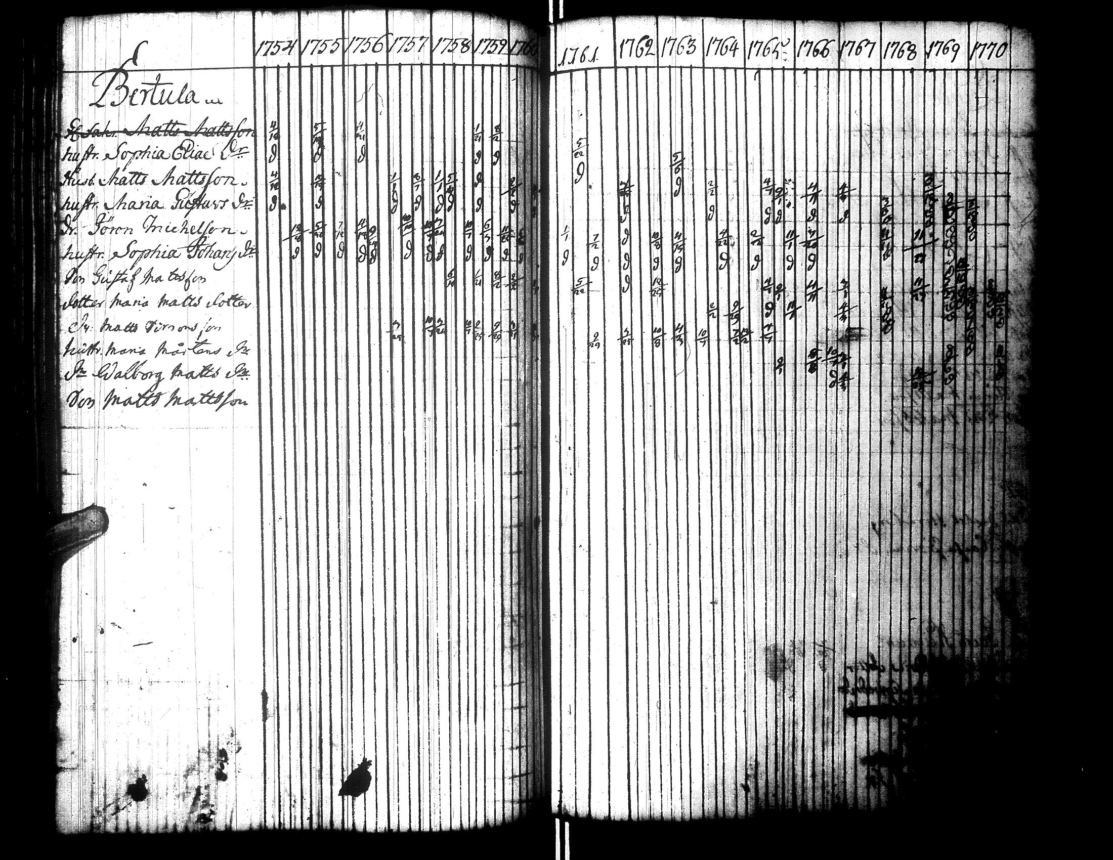[ kuvat/114.jpg ]