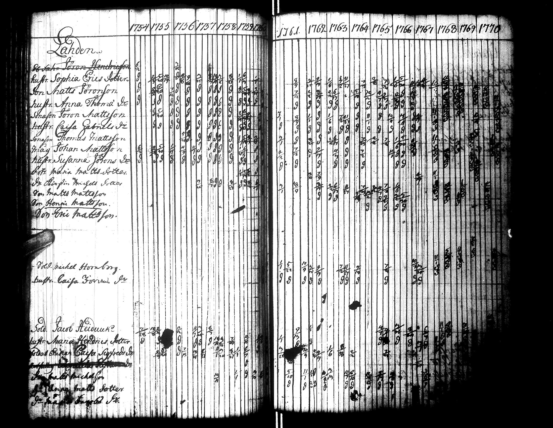[ kuvat/115.jpg ]