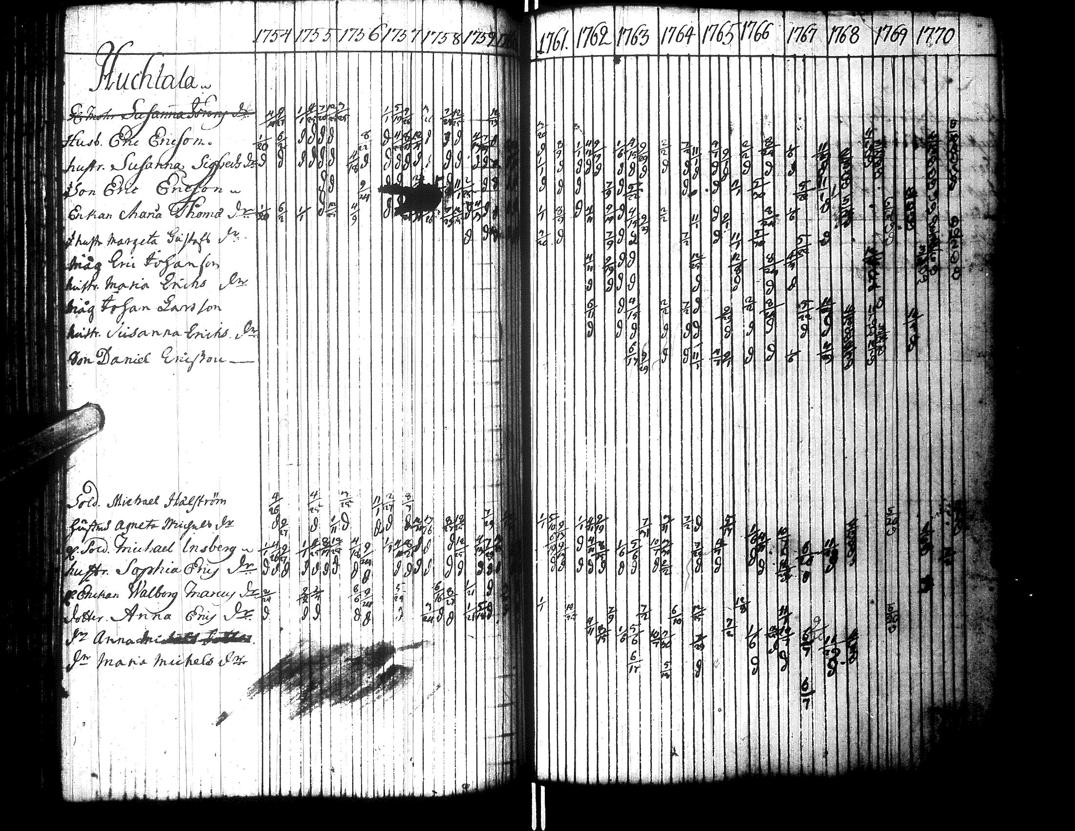 [ kuvat/125.jpg ]