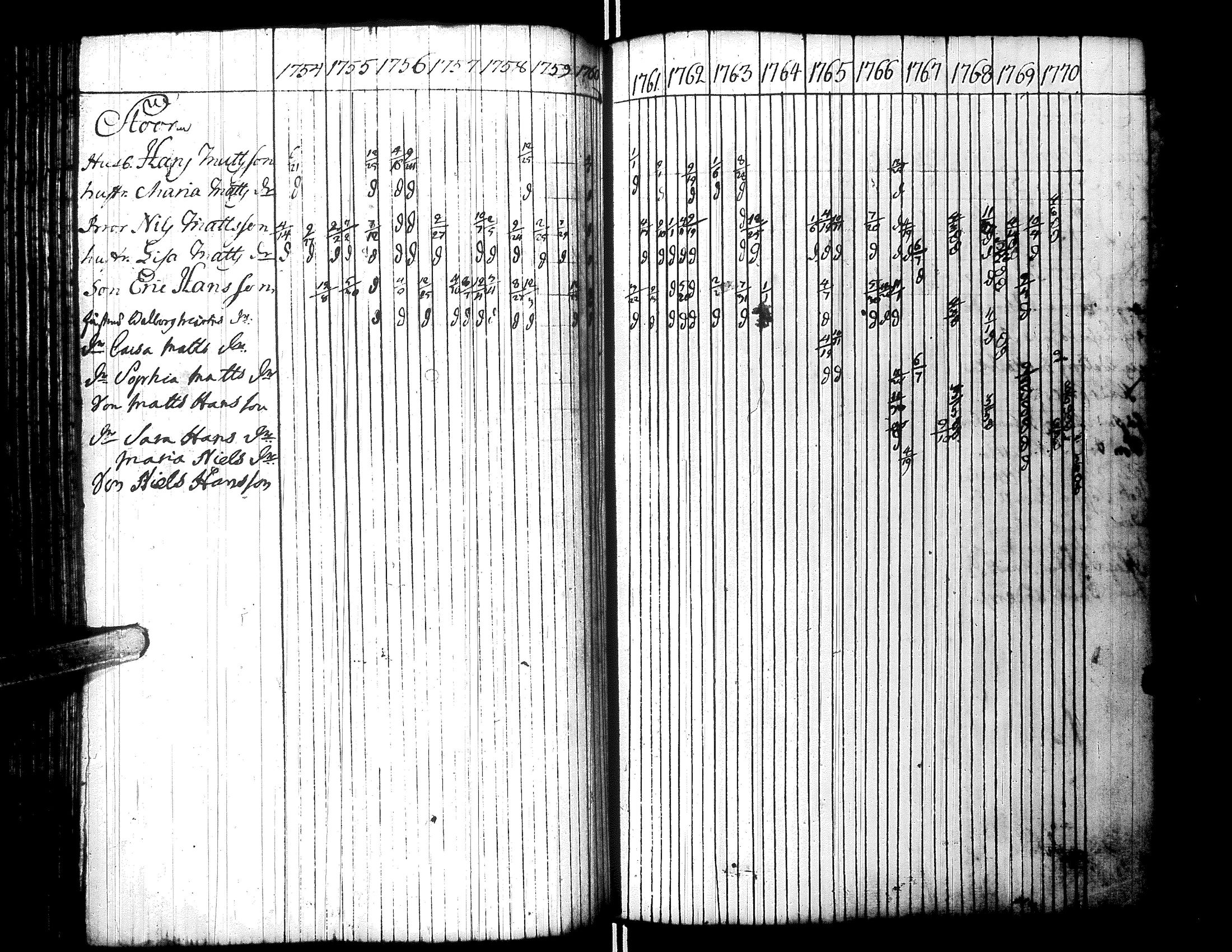 [ kuvat/133.jpg ]