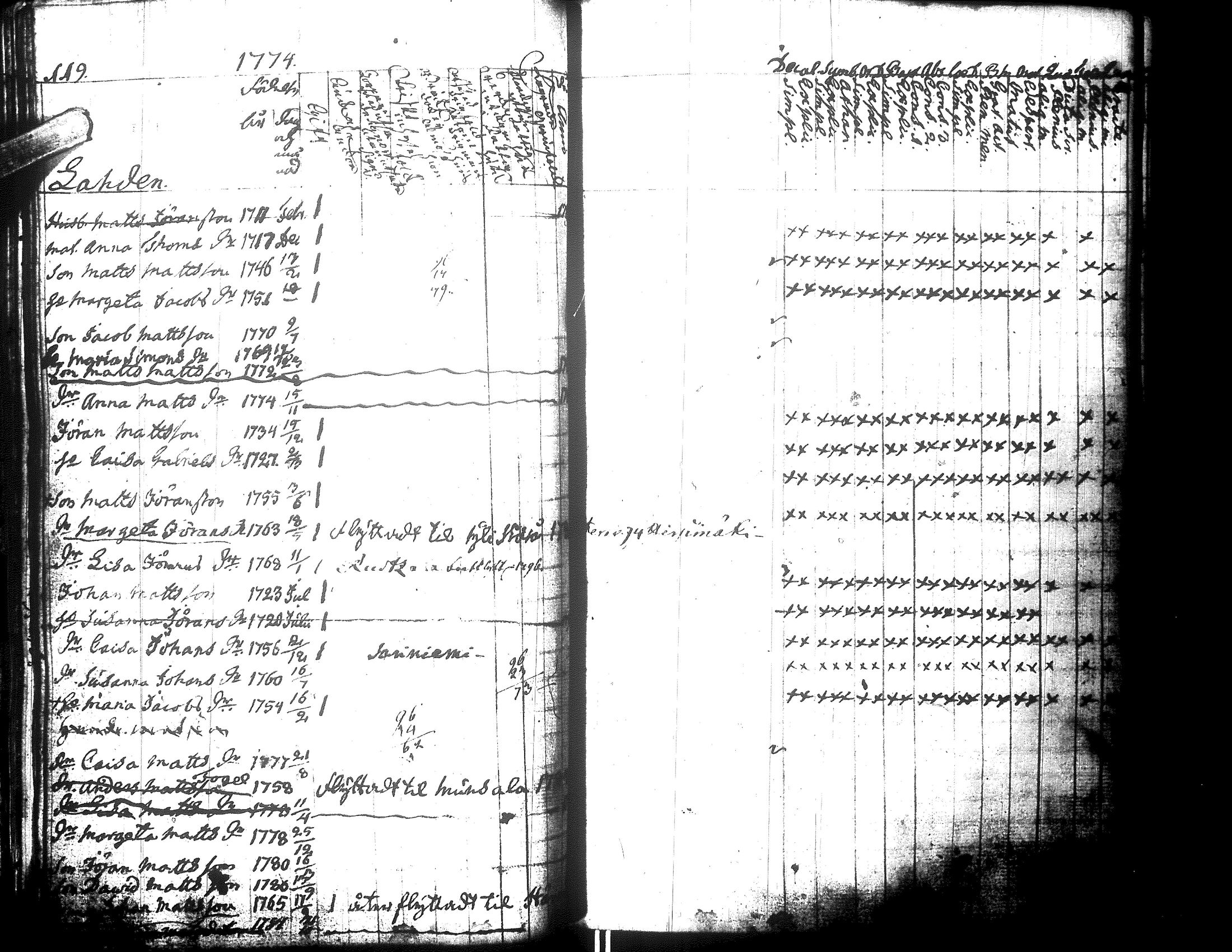 [ kuvat/124.jpg ]