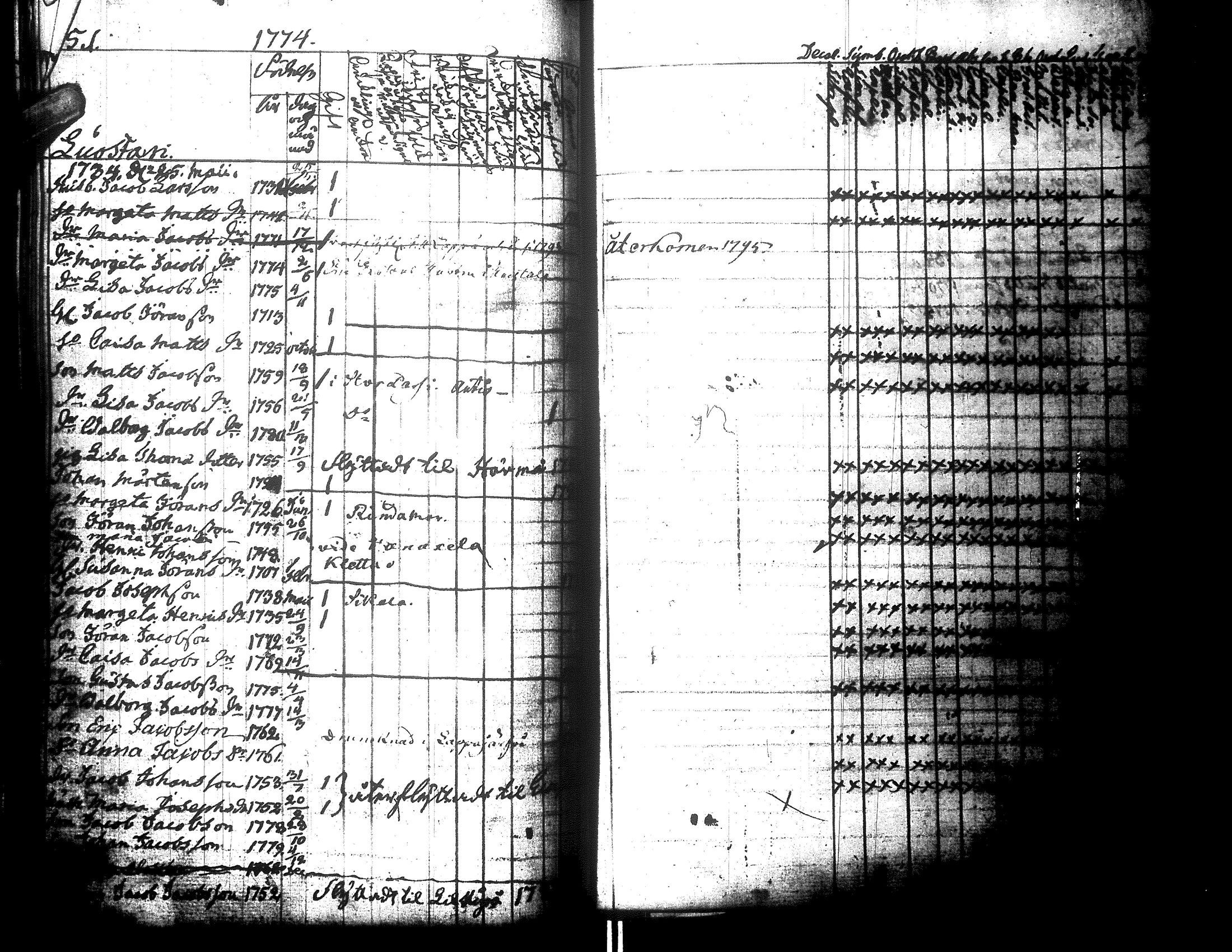[ kuvat/156.jpg ]