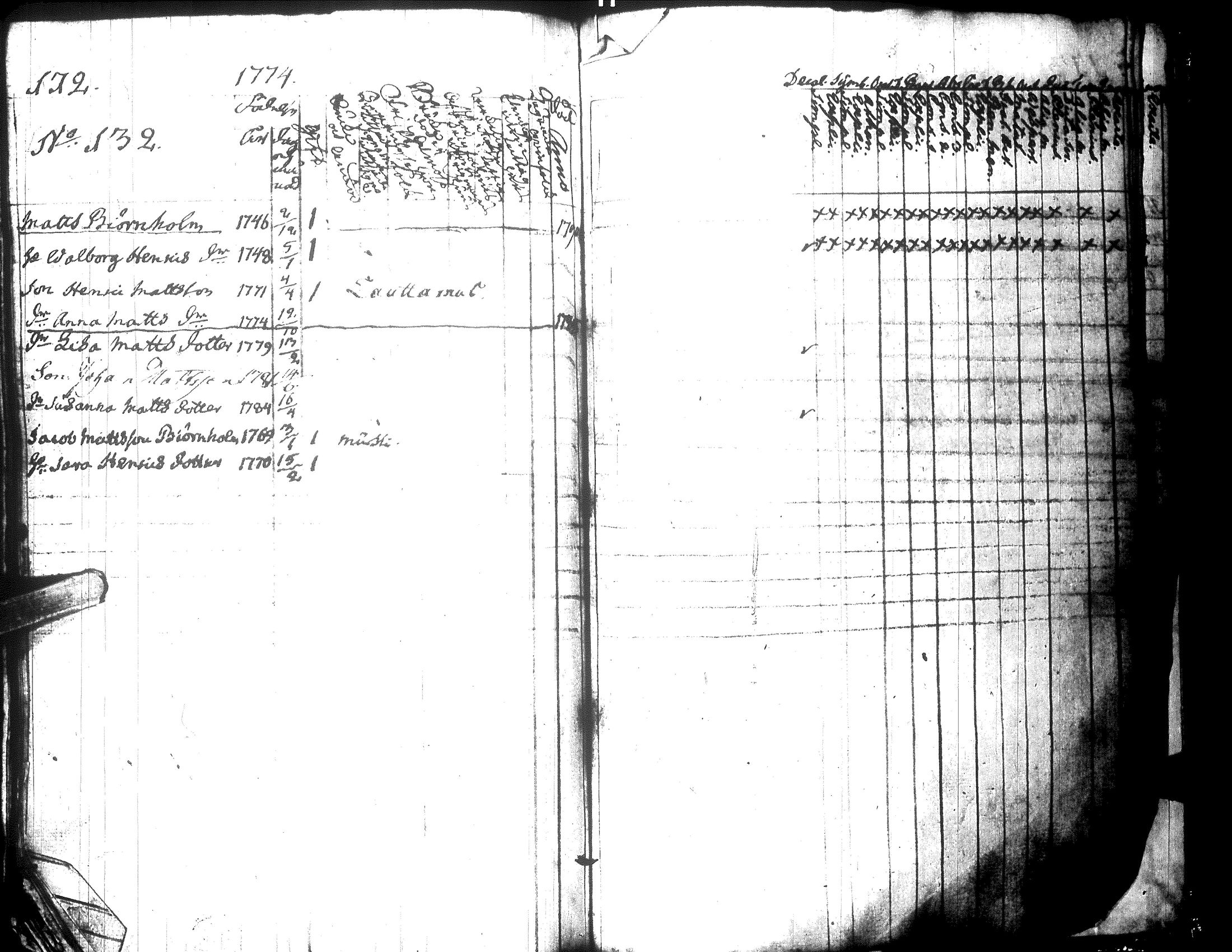 [ kuvat/177.jpg ]