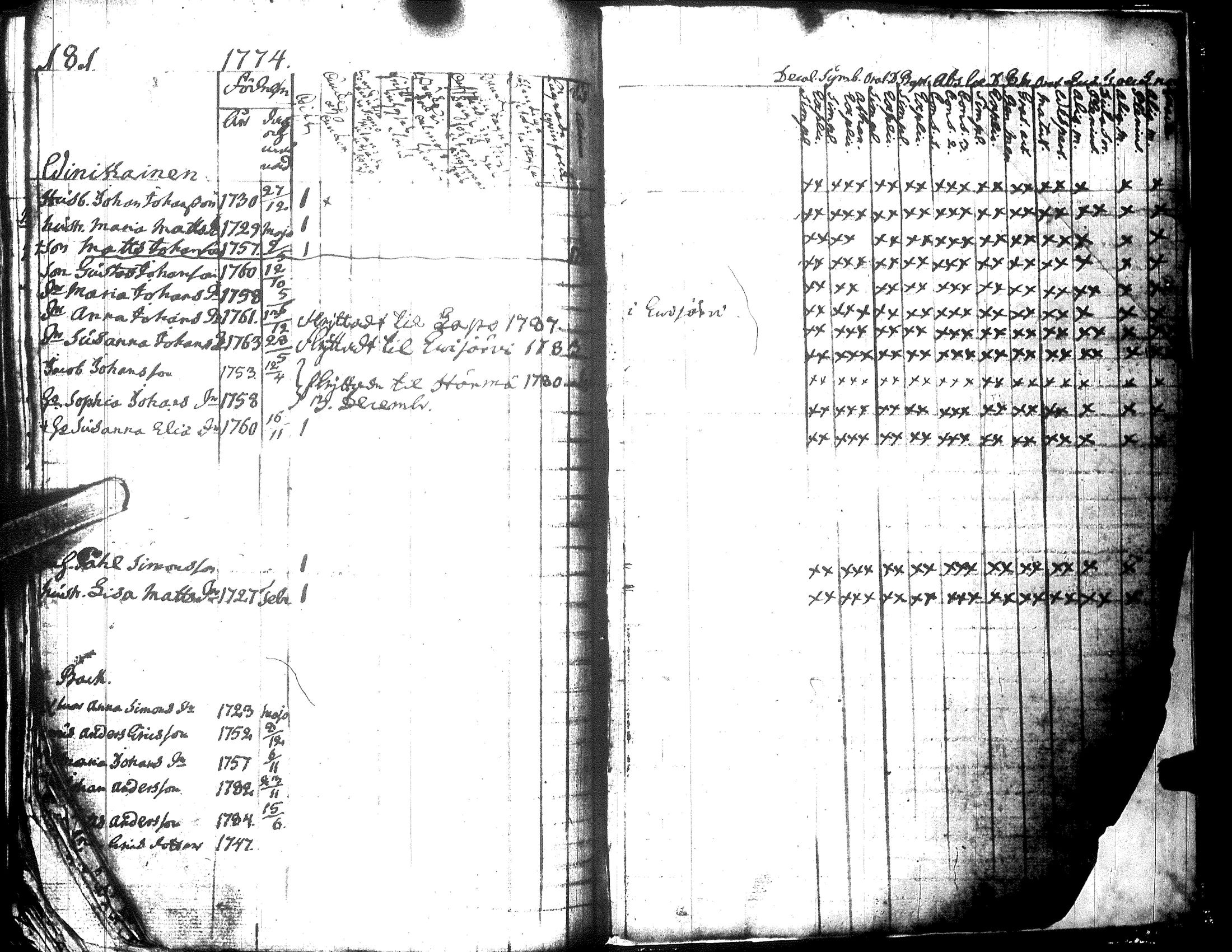 [ kuvat/186.jpg ]
