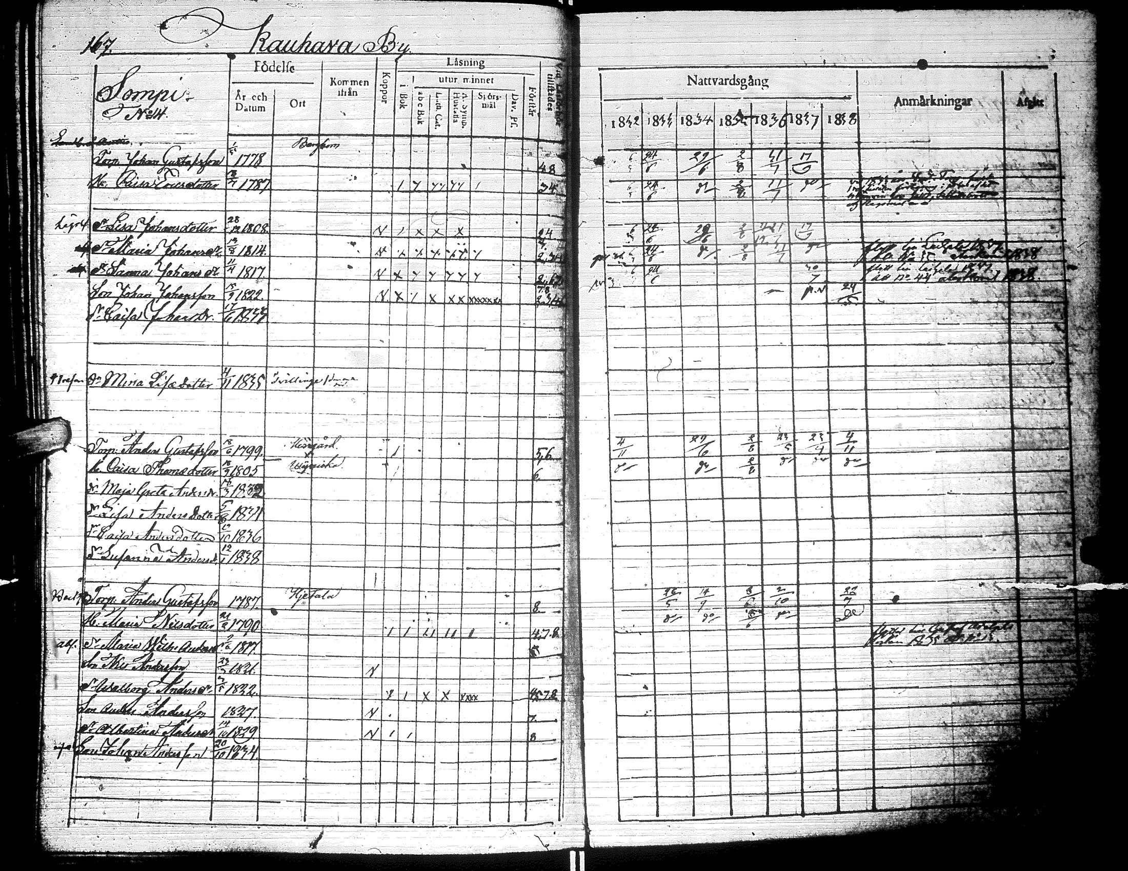 [ kuvat/171.jpg ]