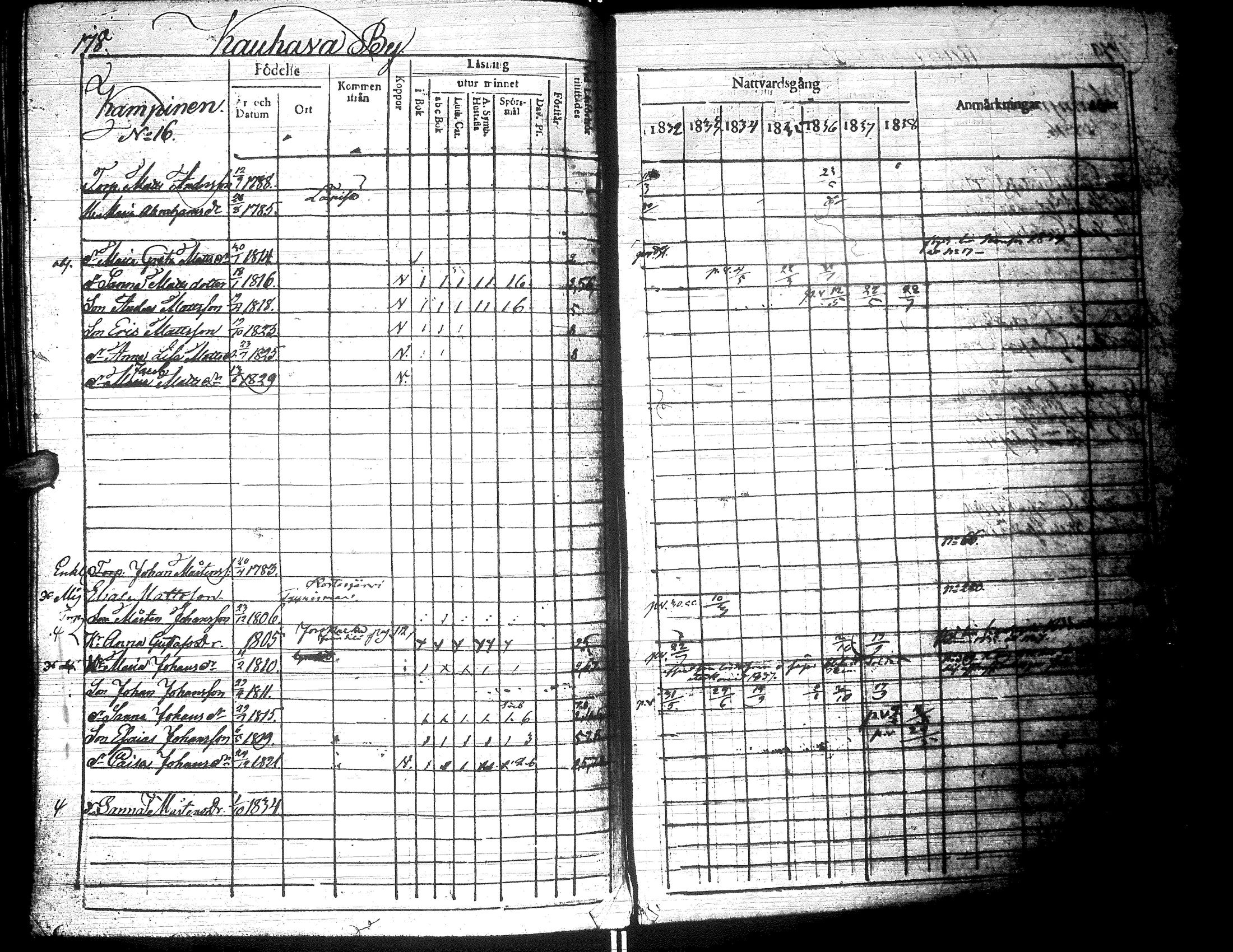 [ kuvat/182.jpg ]