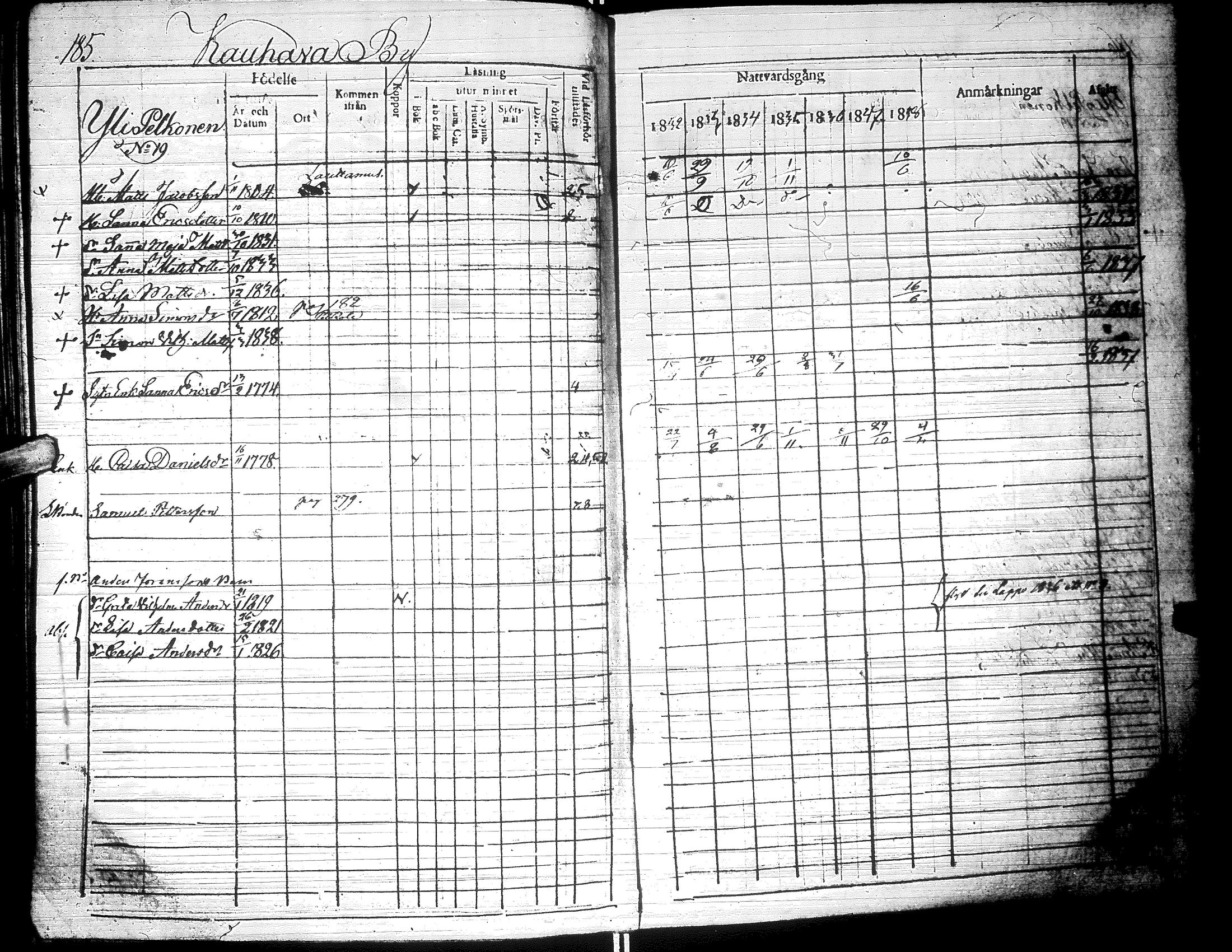 [ kuvat/190.jpg ]