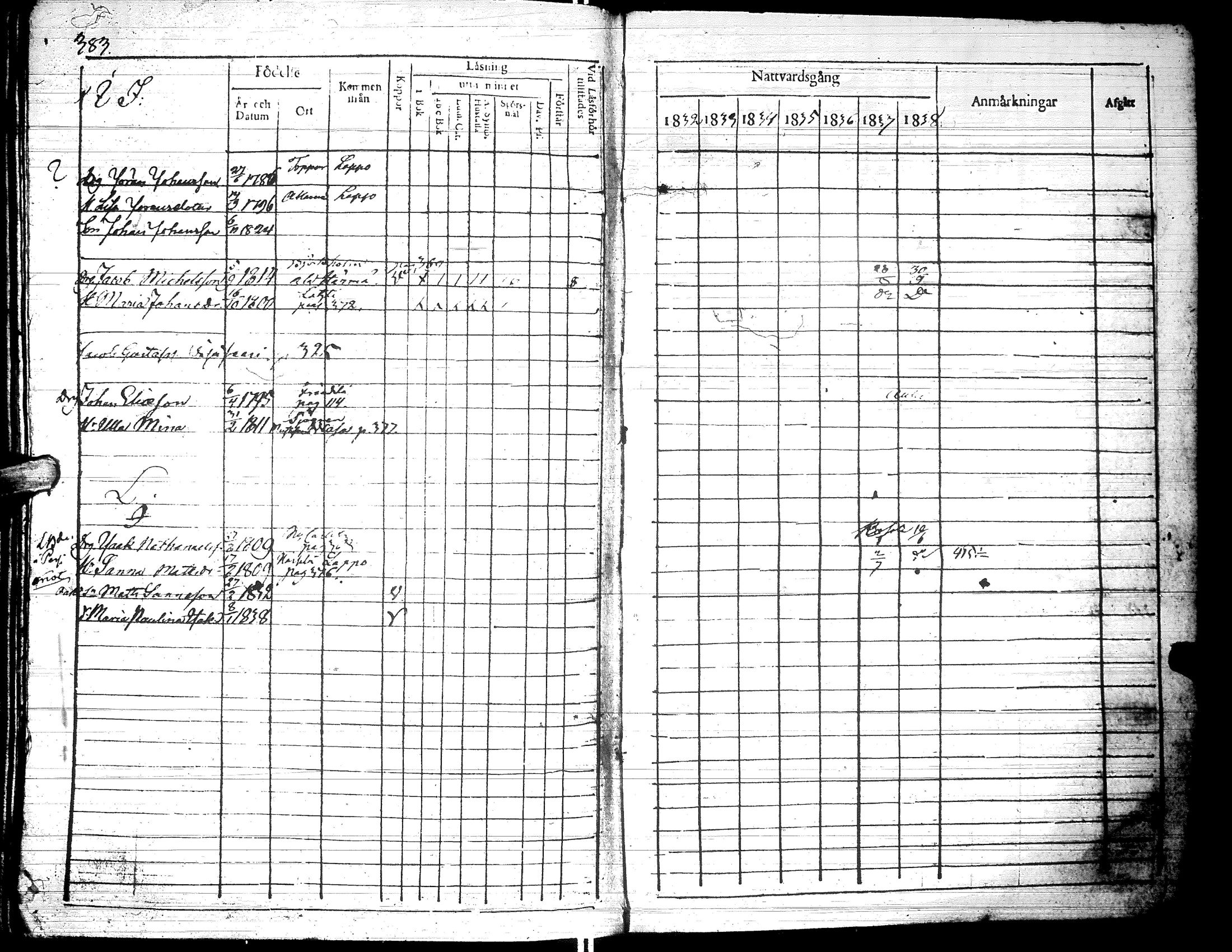 [ kuvat/191.jpg ]
