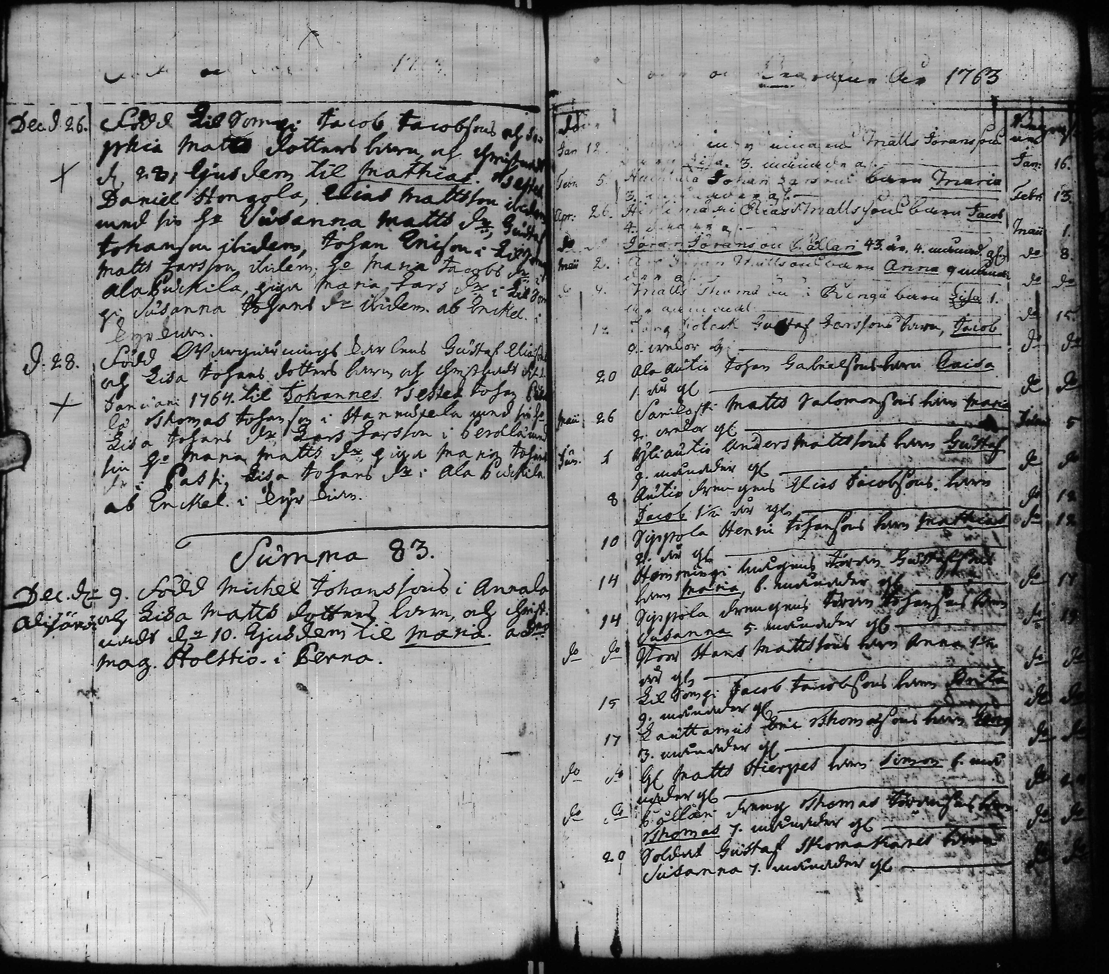 [ kuvat/227.jpg ]